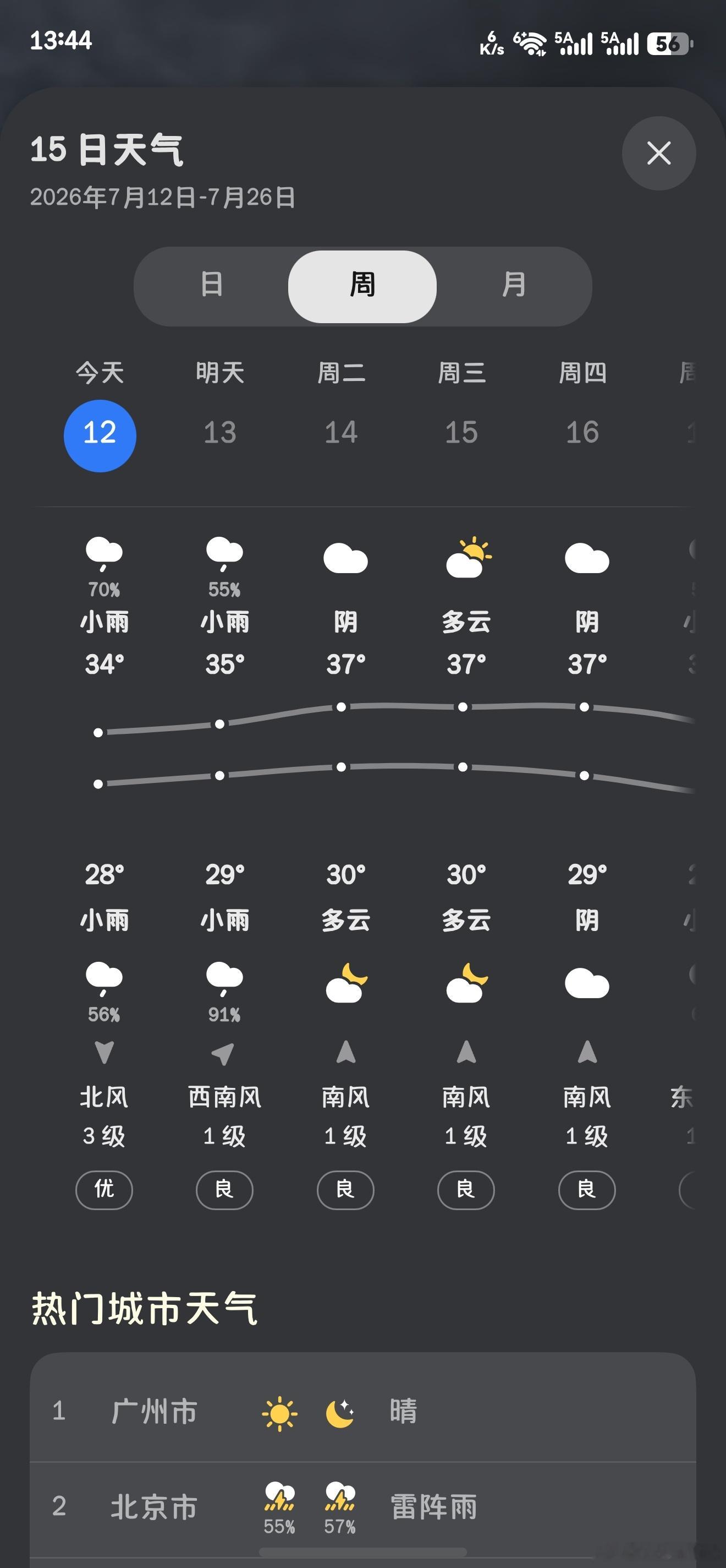 巴威台风届变脸第一名自从台风向东偏向以后，就看着武汉的天气预报从暴雨变成中雨最后