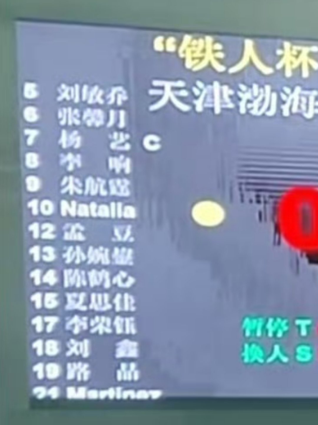【热身赛】铁人杯·天津女排14人名单中国女排天津女排 主教练：陈方主攻3️⃣：娜