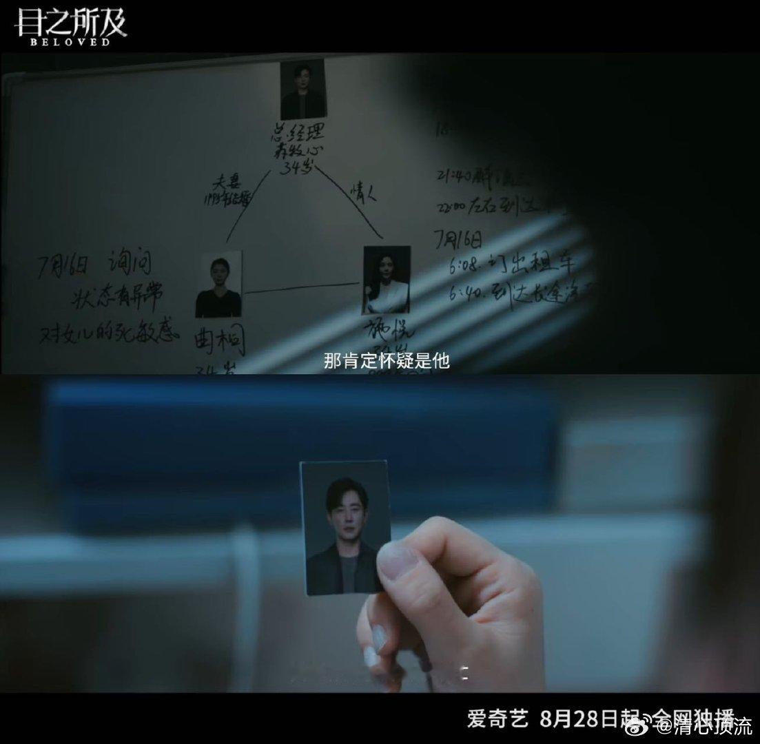 目之所及定档苏牧心不会放曲桐自由的，曲桐唯有用自己的方式结束一切，这段婚姻太可怕