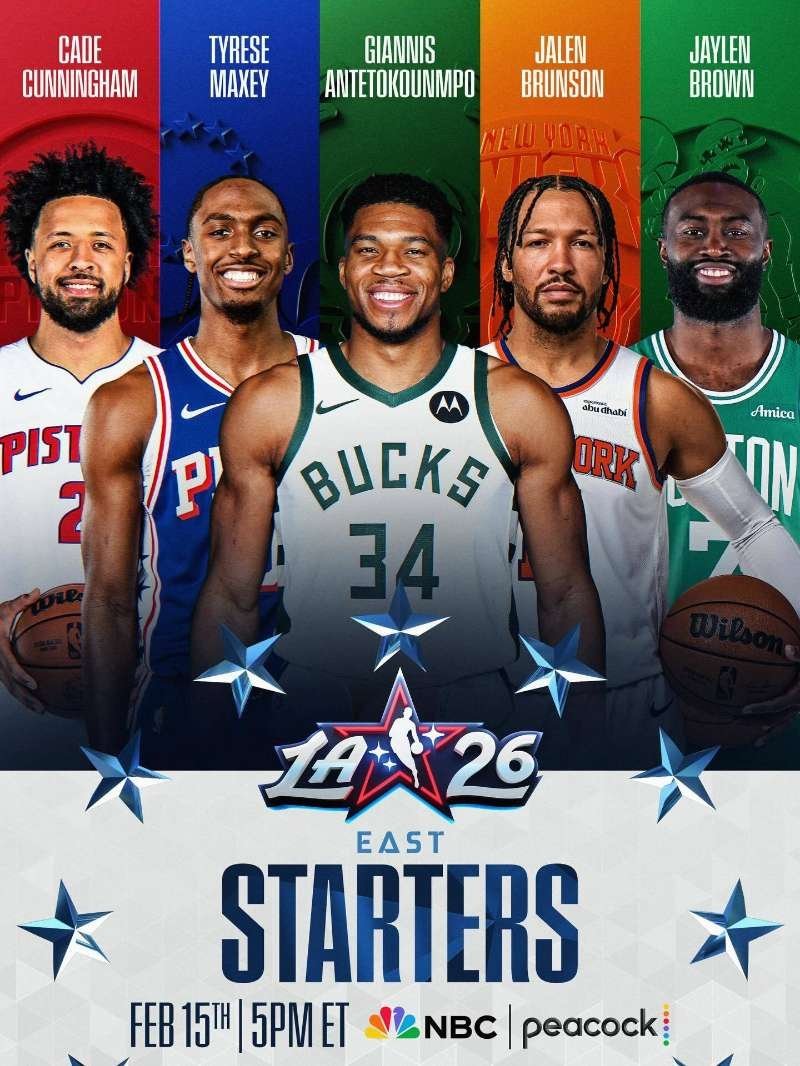 2026NBA全明星东部首发联盟官方公布了2026年全明星首发名单，东部首发为扬