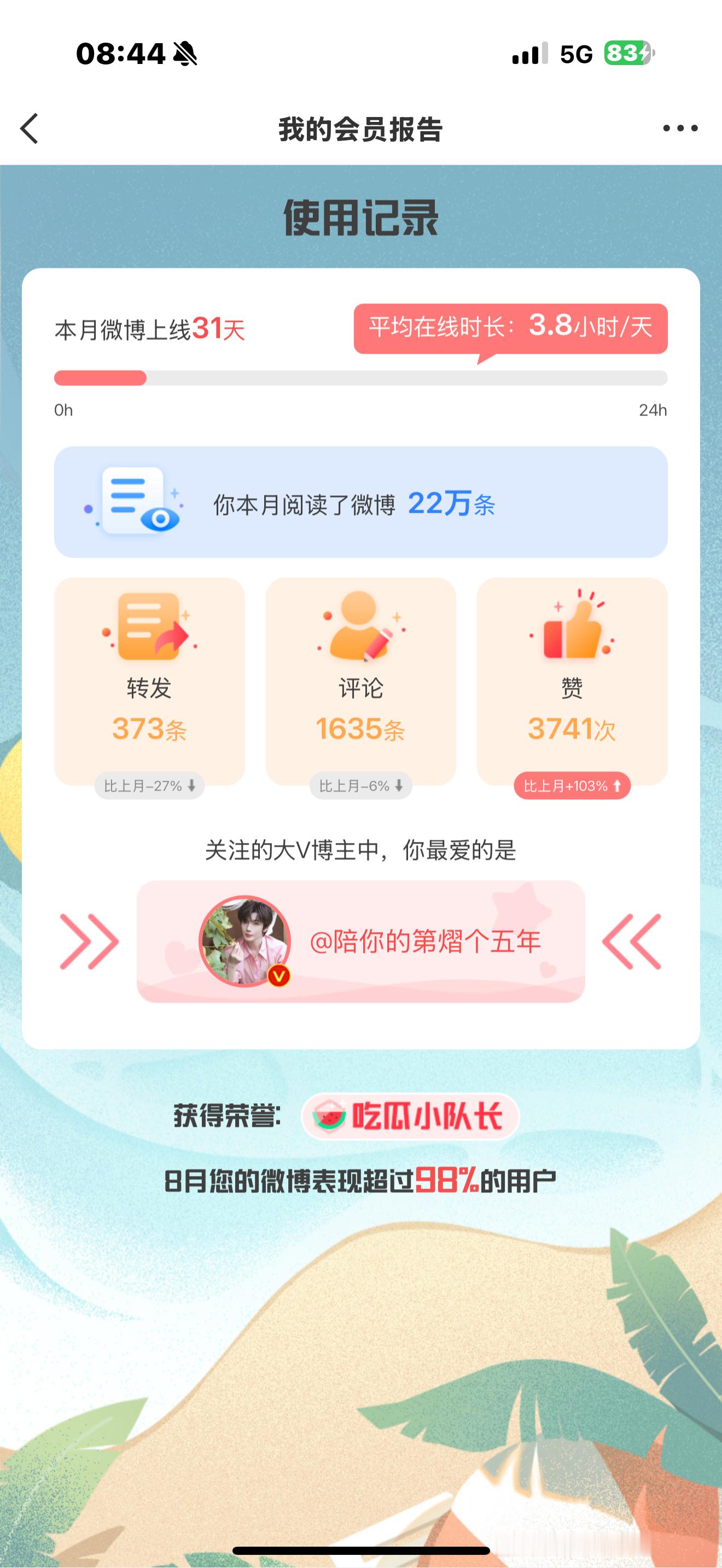 怎么说呢[思考] ​​​