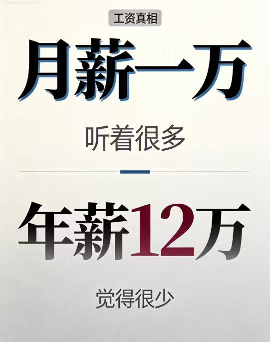 每月一万的工资,算高薪么? 每月一万工资算不算高薪，得看情况。在三四线城市，月薪