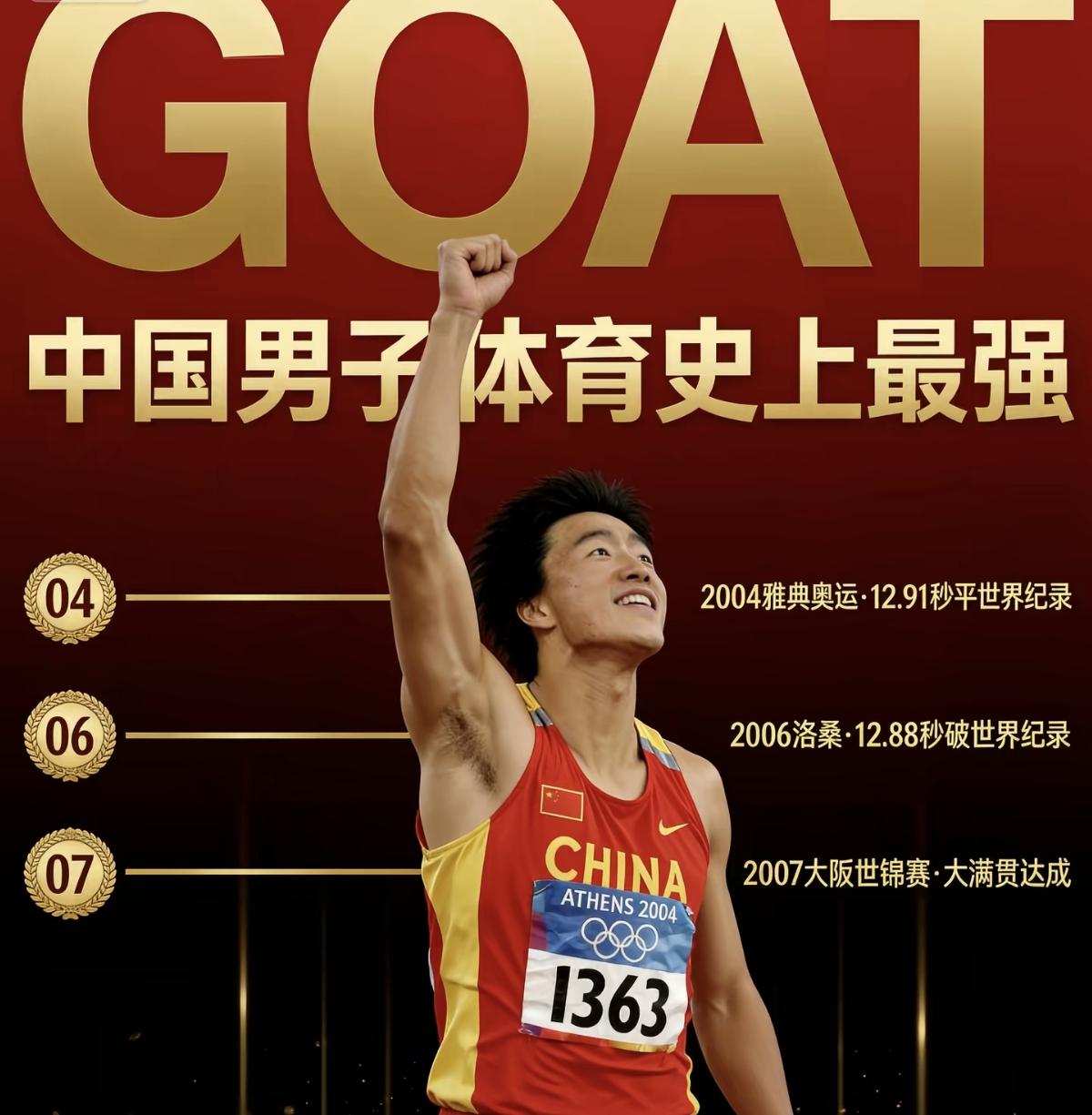 介绍刘翔需要用多少字
我一口气读不下来
而上海体育局让刘翔等了十年

我试着把刘