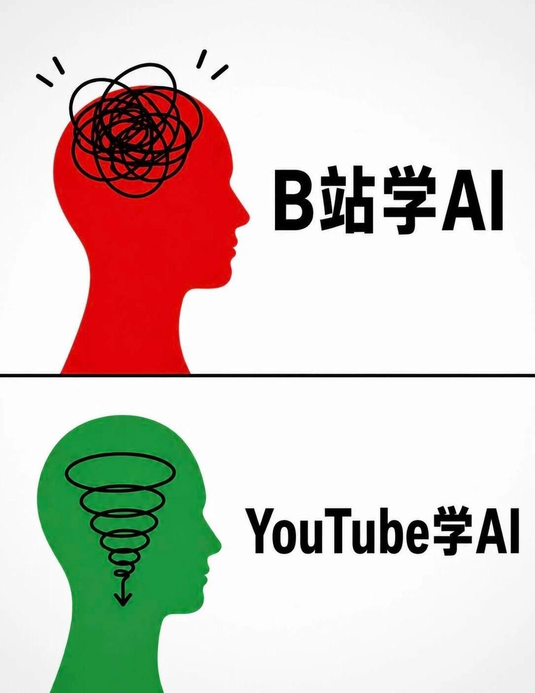 建议大家去油管学AI，真的能打破信息差
AI搞事业howto AI工具 人工智能