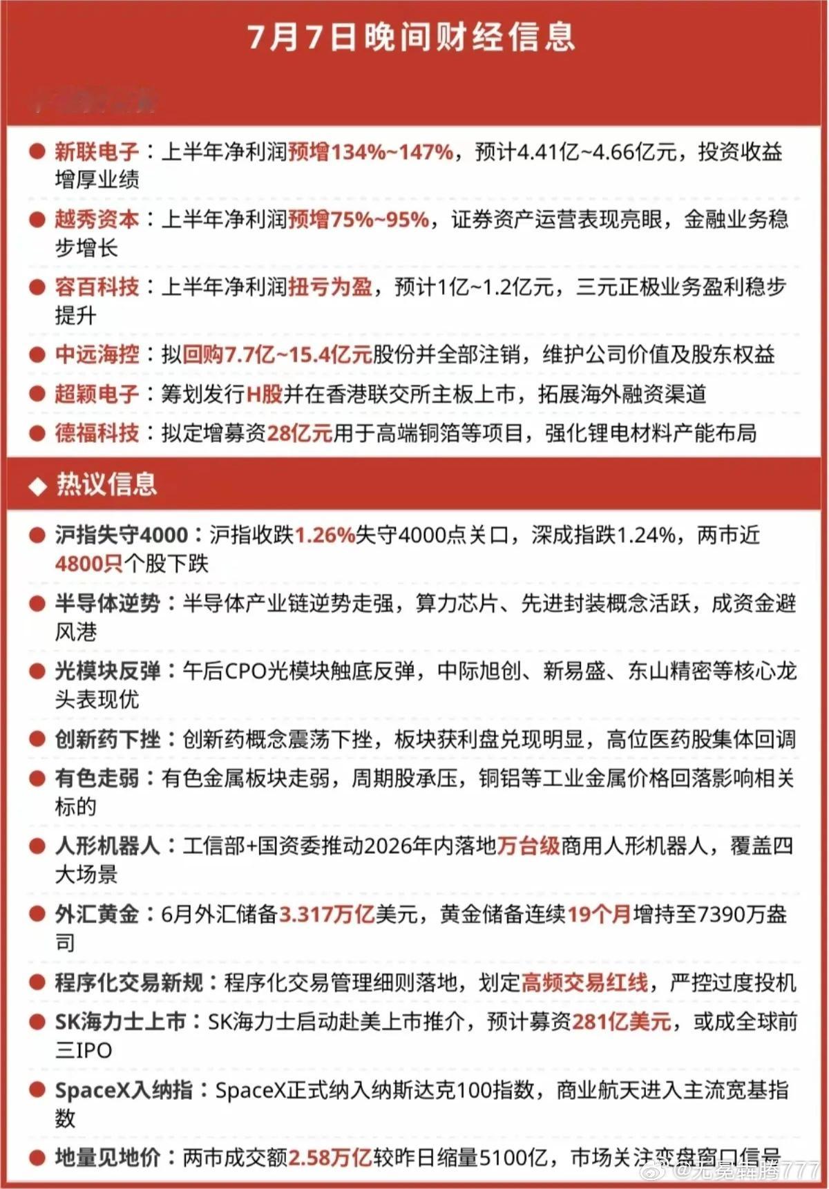 分享图片 