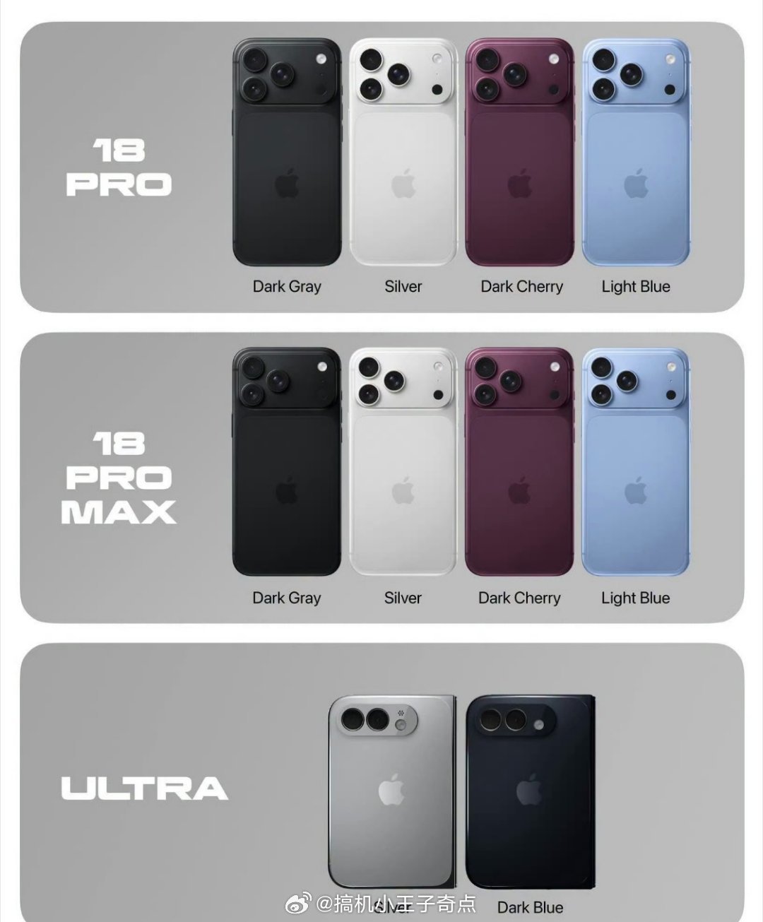 iPhone18Pro 配色那必须经典银色了蓝色也还可以[doge][doge]