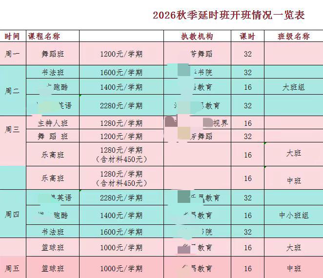 不过这些延时班都是与园外的培训机构合作的，基本不是园内老师代课。是否有中间的费用