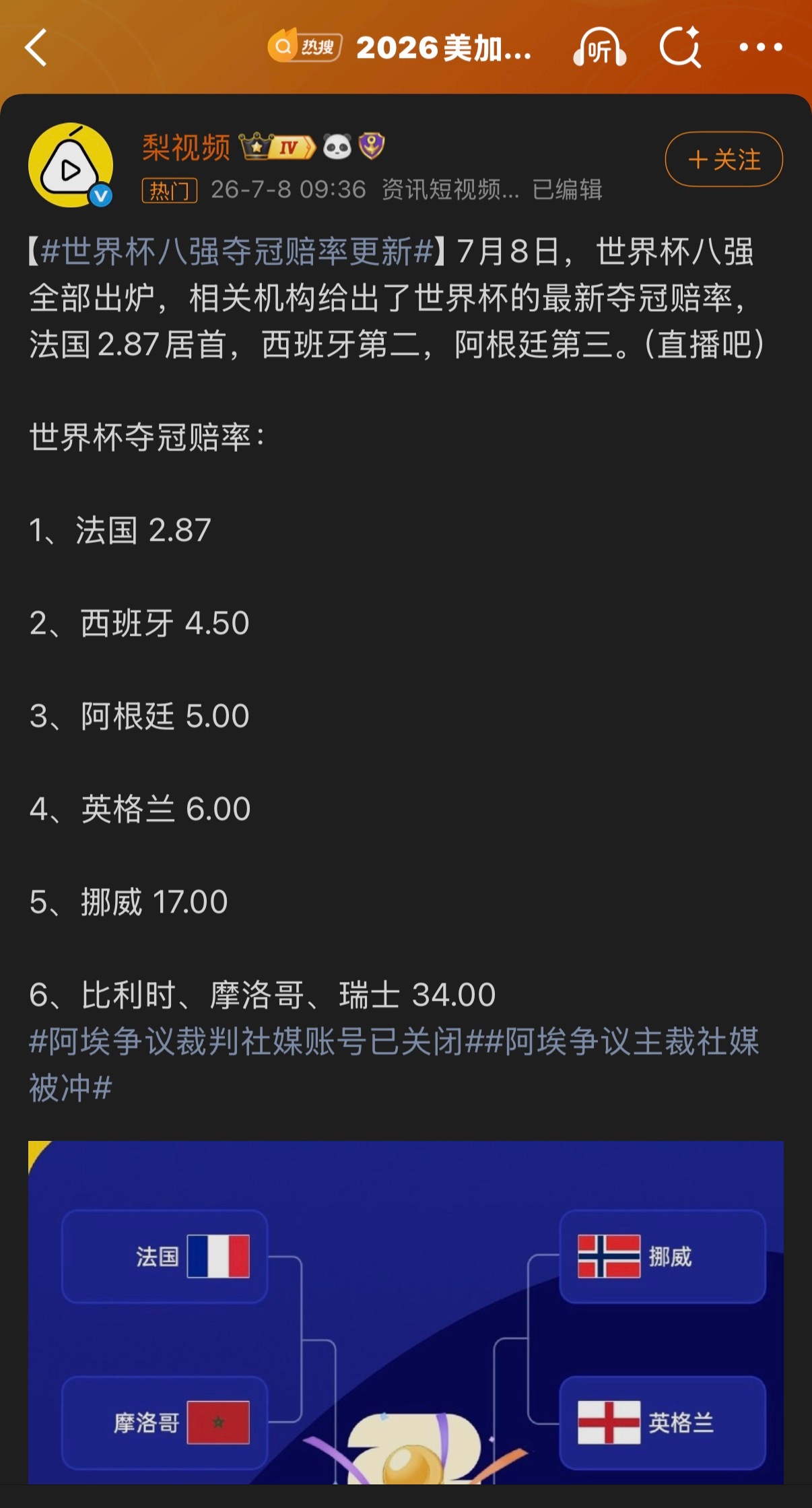 🔻赛前的四大热门确实也是法国、西班牙、阿根廷 、英格兰最新世界杯夺冠概率出炉非