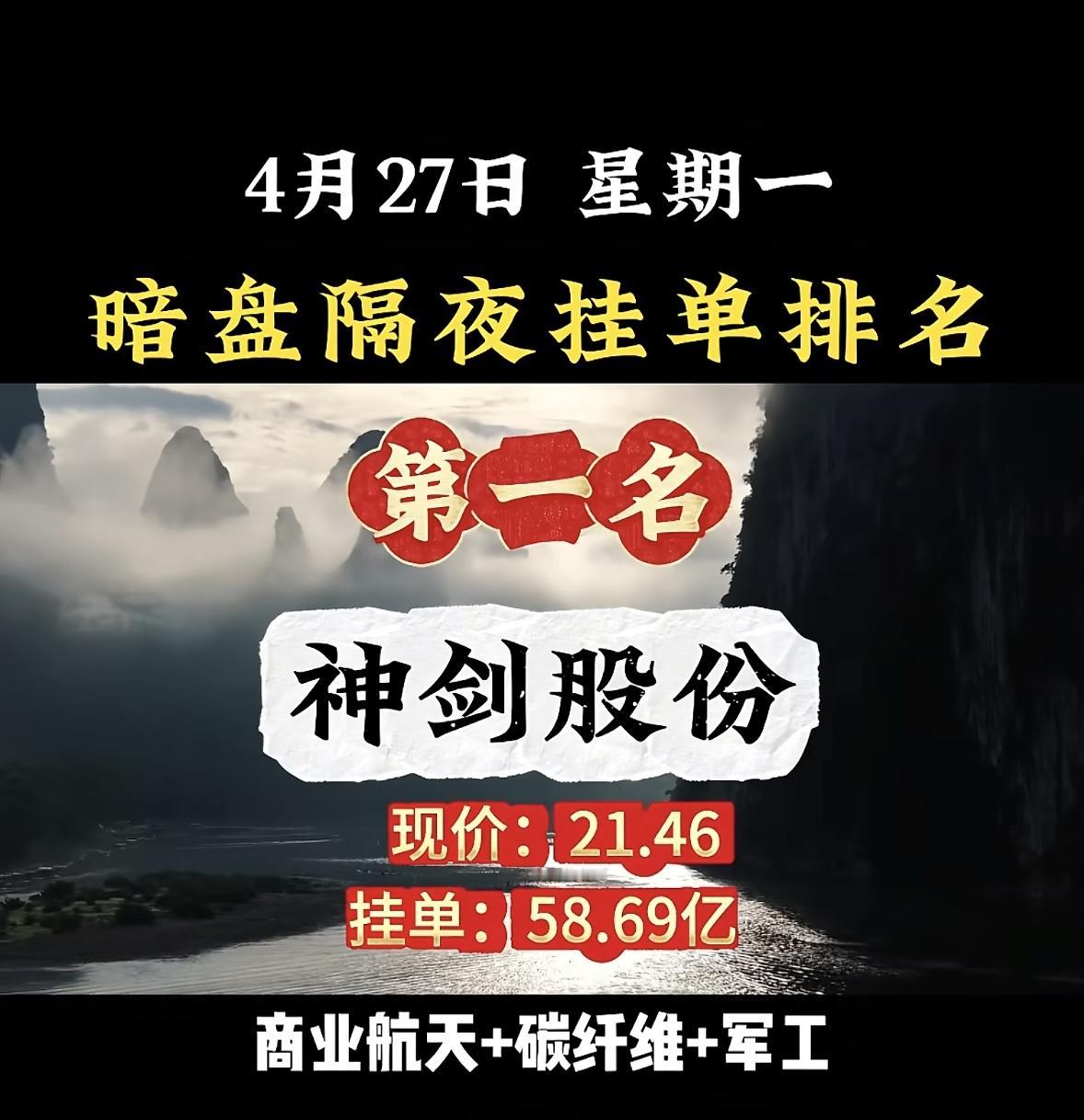 4月27日周一暗盘隔夜挂单排行榜揭晓

4月27日，拓维信息暗盘隔夜挂单排名第六
