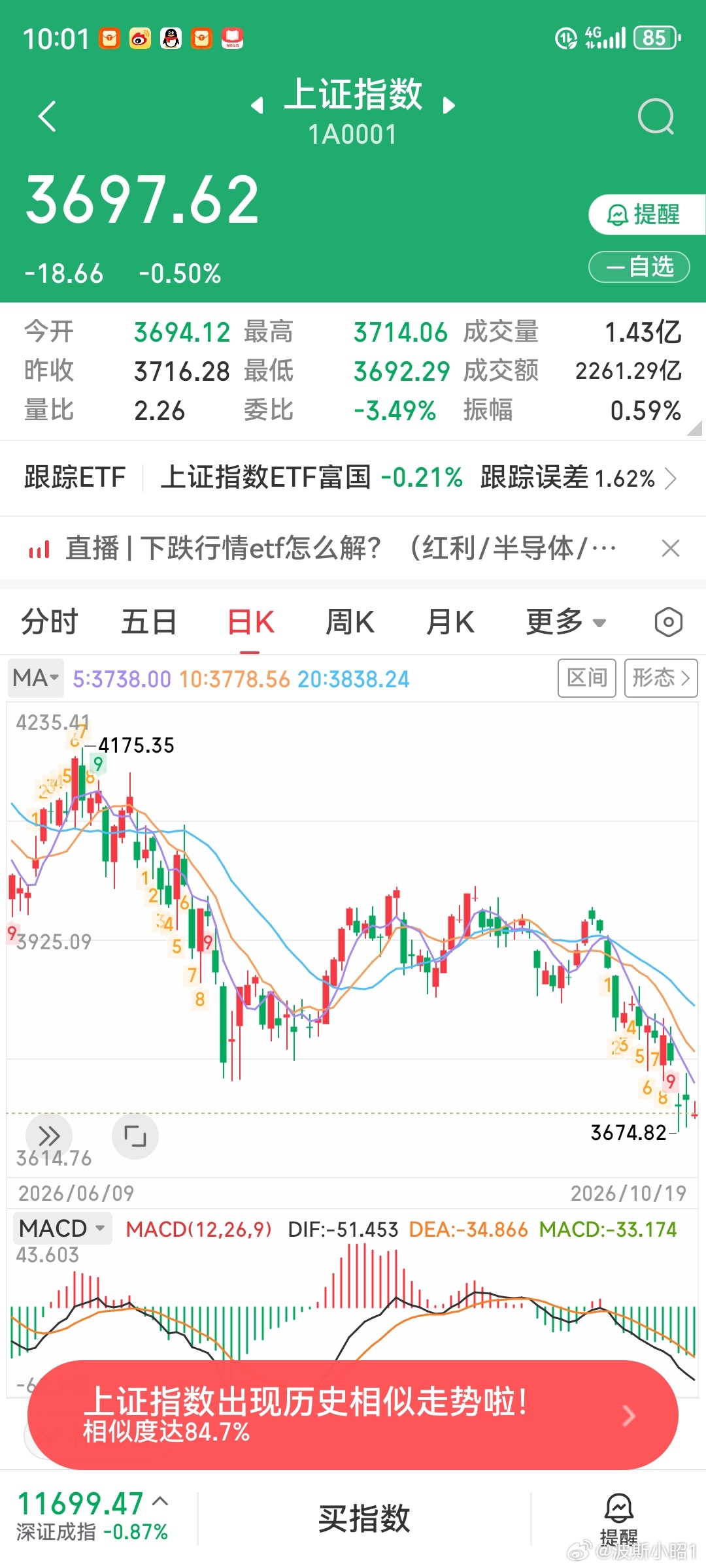 A股 a股又上热搜了。原来又在跌。作为空仓的我，阴恻恻感到一阵欣喜……[笑cry