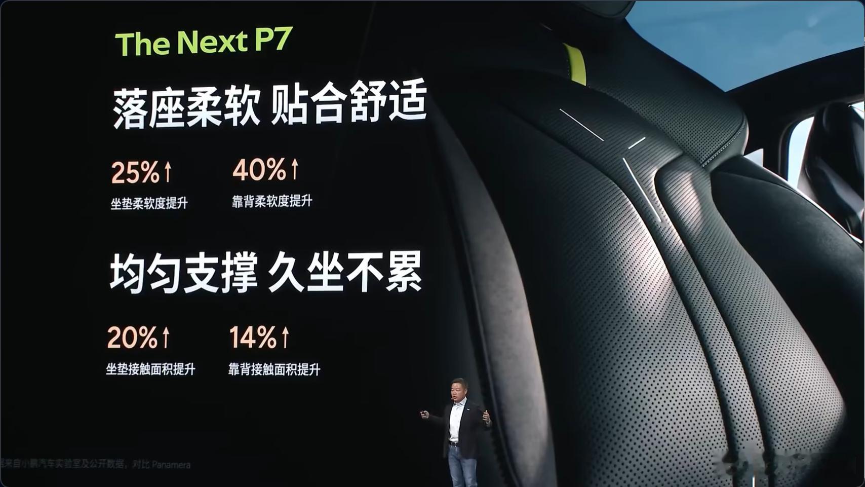 新P7这个侧翼确实好用，过弯时，响应非常快，并且包裹支撑感会更强 ​​​