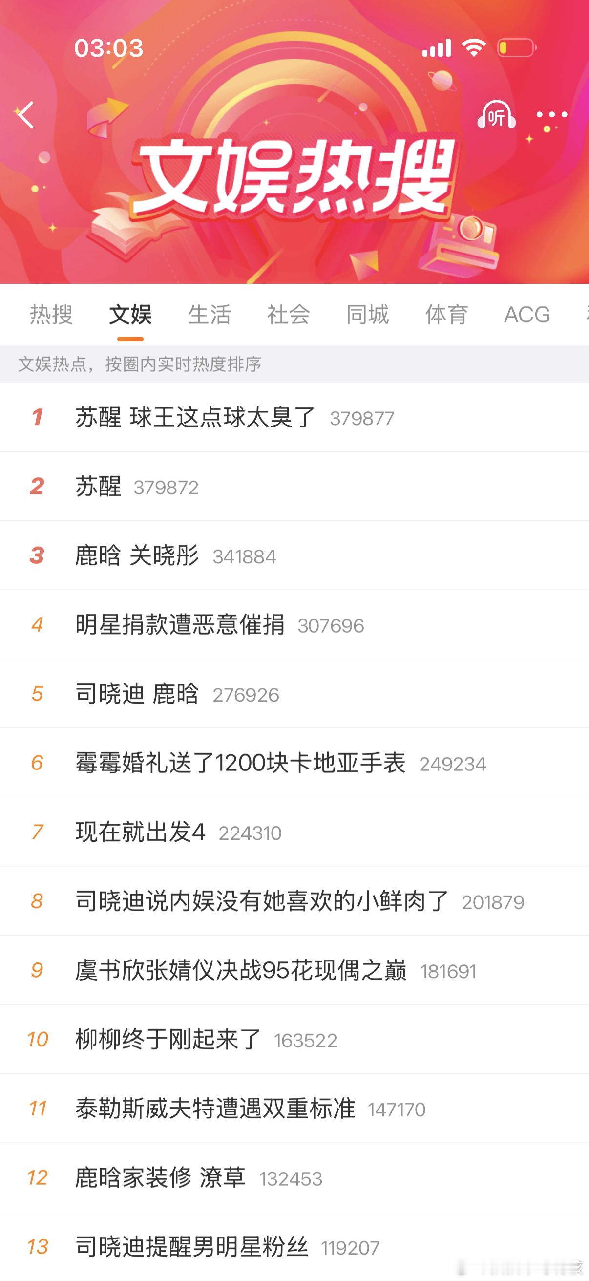 🥵搜已经不是“苏醒xxxxx”而是直接“苏醒”两个字了夹总你有什么看法吗？ 