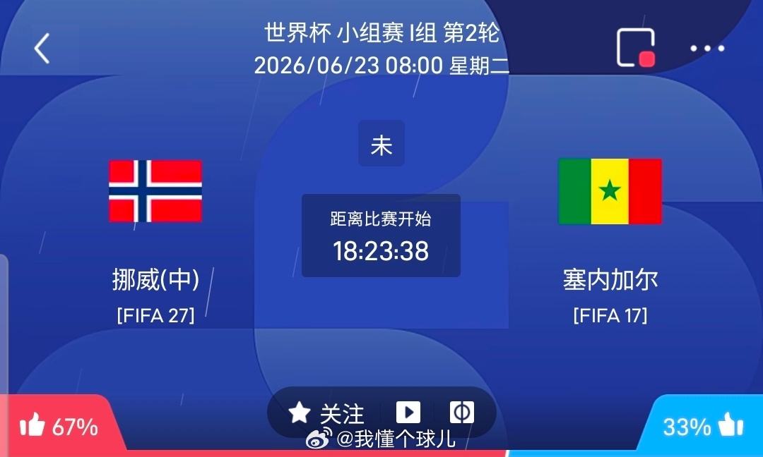 【足球】周一043世界杯方向：挪威vs塞内加尔世界杯：挪威VS塞内加尔时间：20