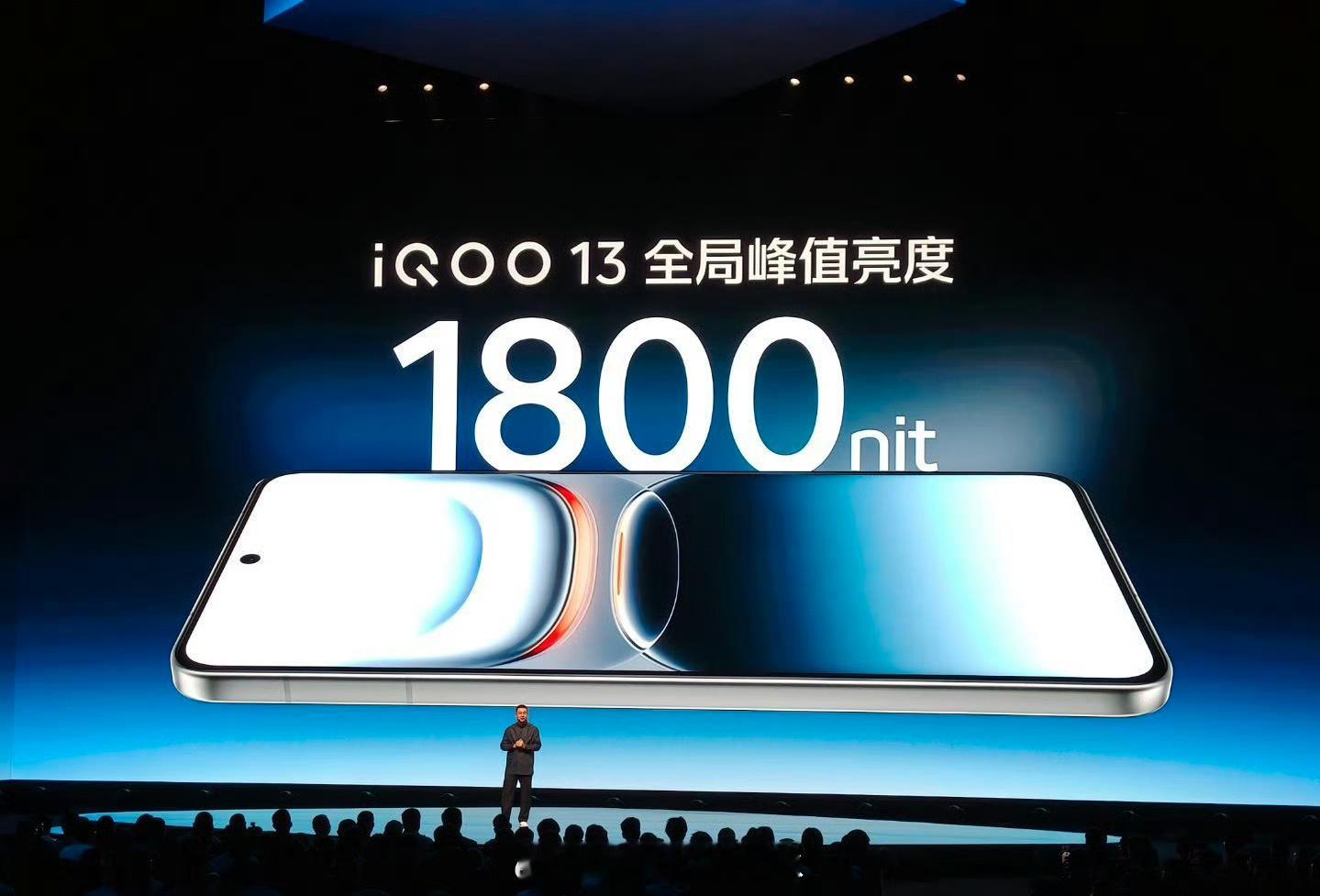 又到眼睛敏感人群关注的环节了[淡淡的]#iQOO13# 首发的2k Q10珠峰屏