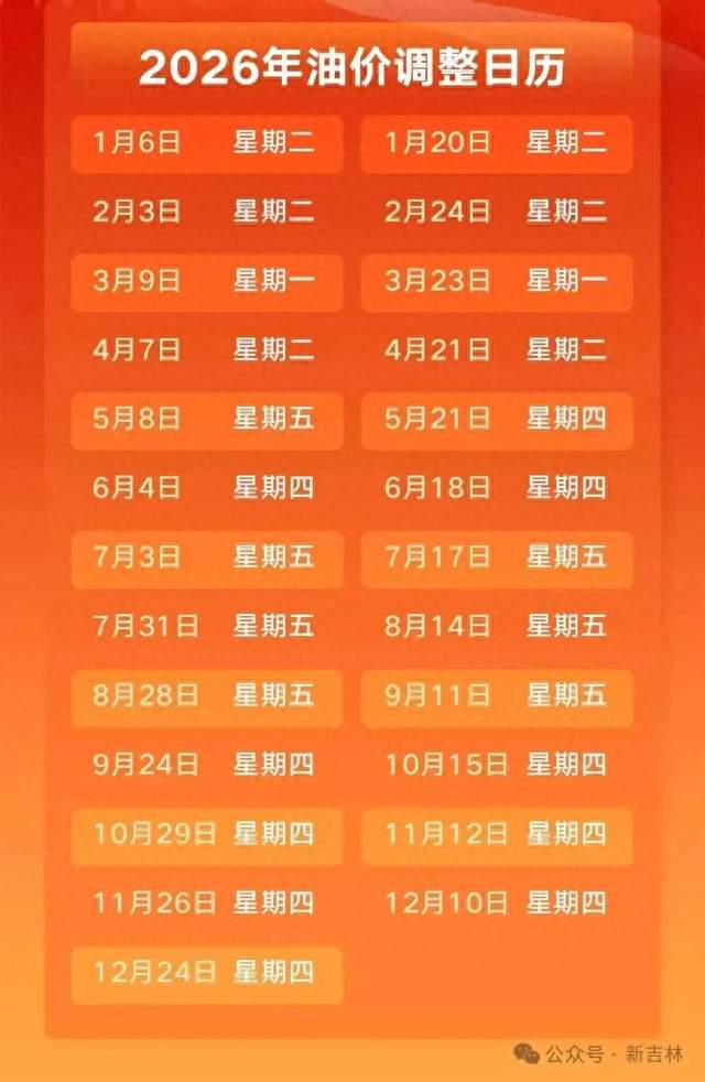 油价或将大幅上调，9月24日迎来调价