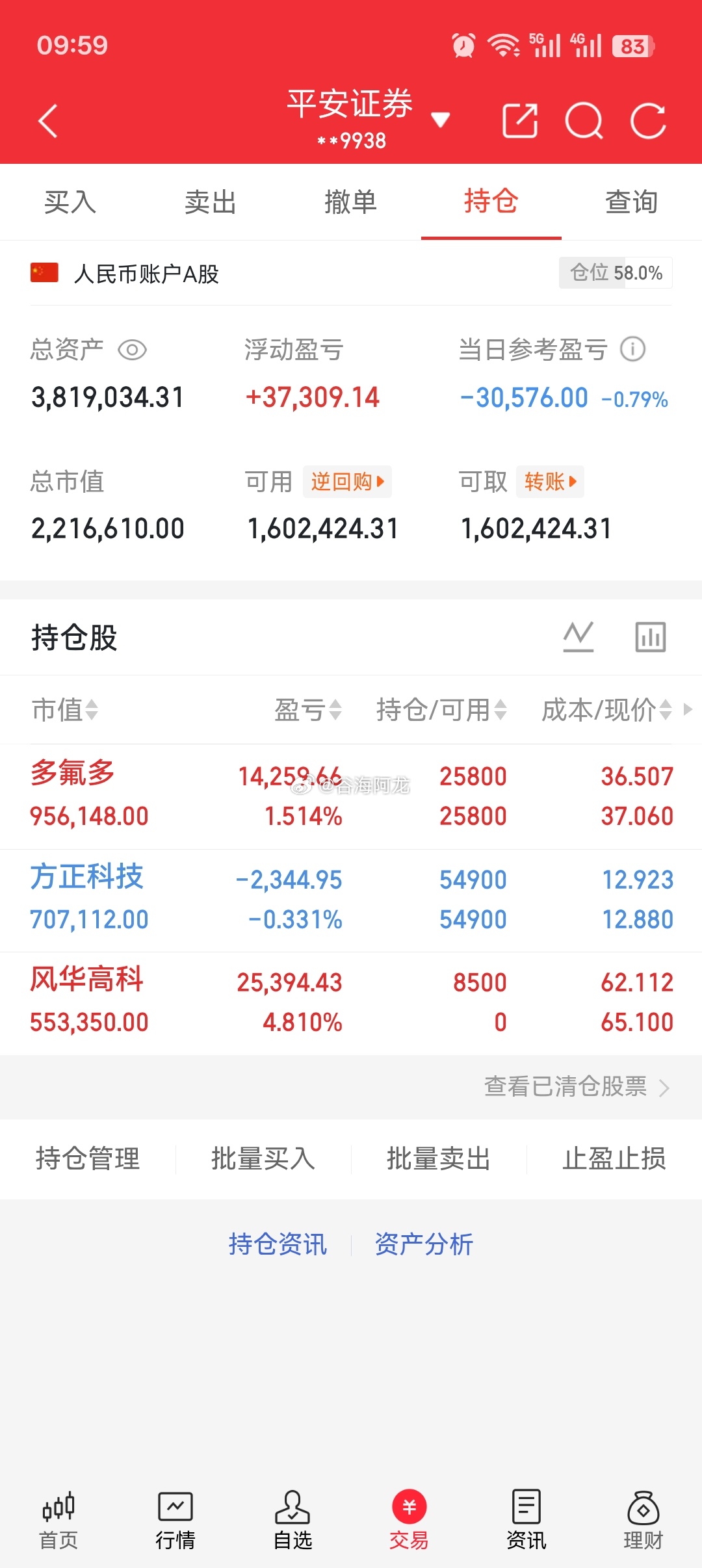 今日持仓分享！！！ 