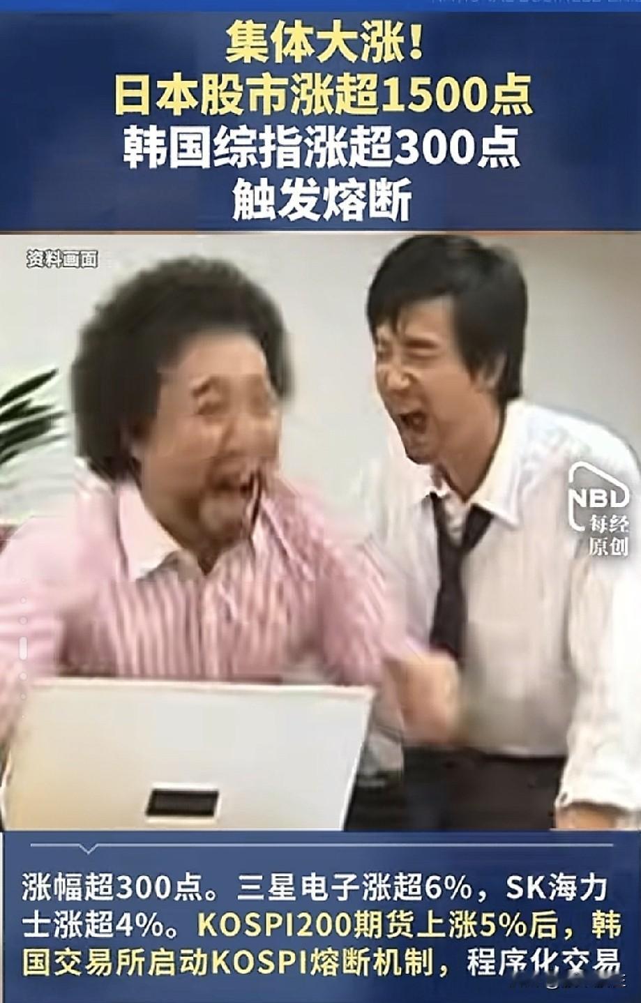🌿，你吗！
韩股涨到“熔断”！
日经也大涨3个点以上。
大A高开冲高回落，港股