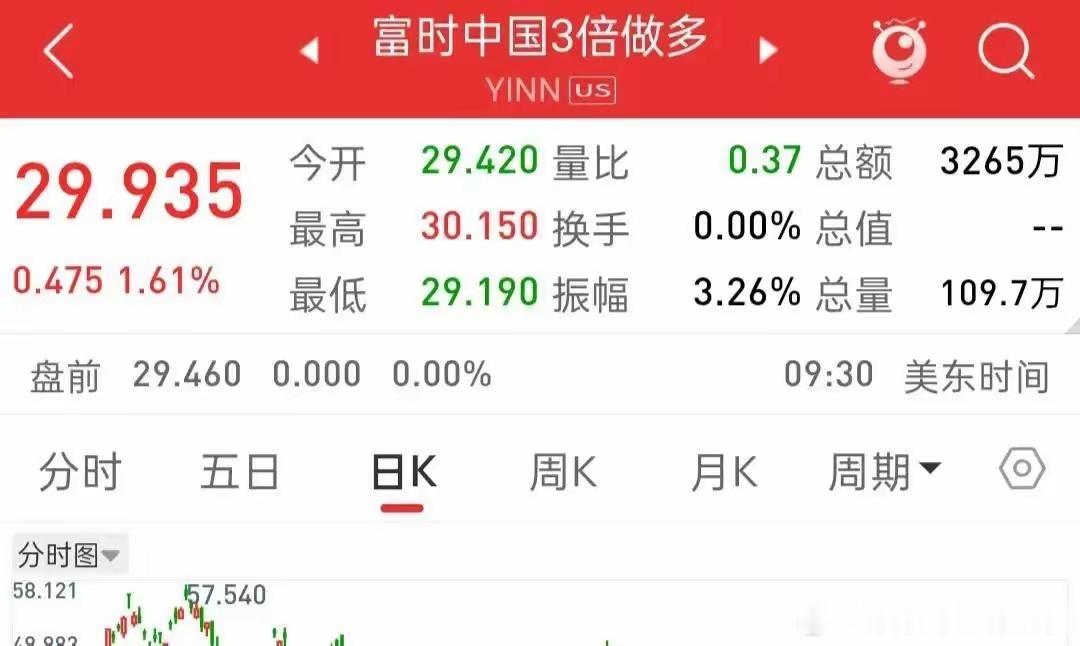 美股那边还在猛冲，道指直接摸上51000点，纳指也顶到27000点，科技股一片红