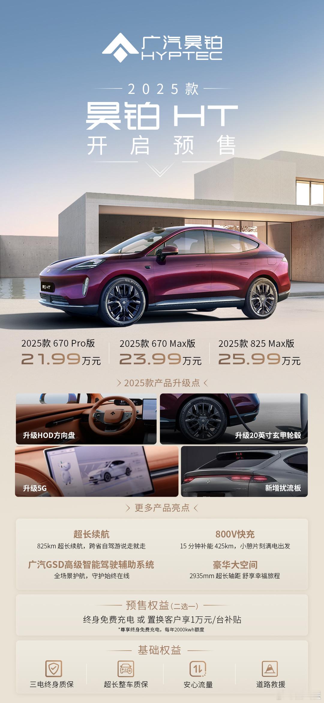 上海车展上替大家体验过昊铂GT，最近留意到 25 款昊铂HT/GT 正式预售，我