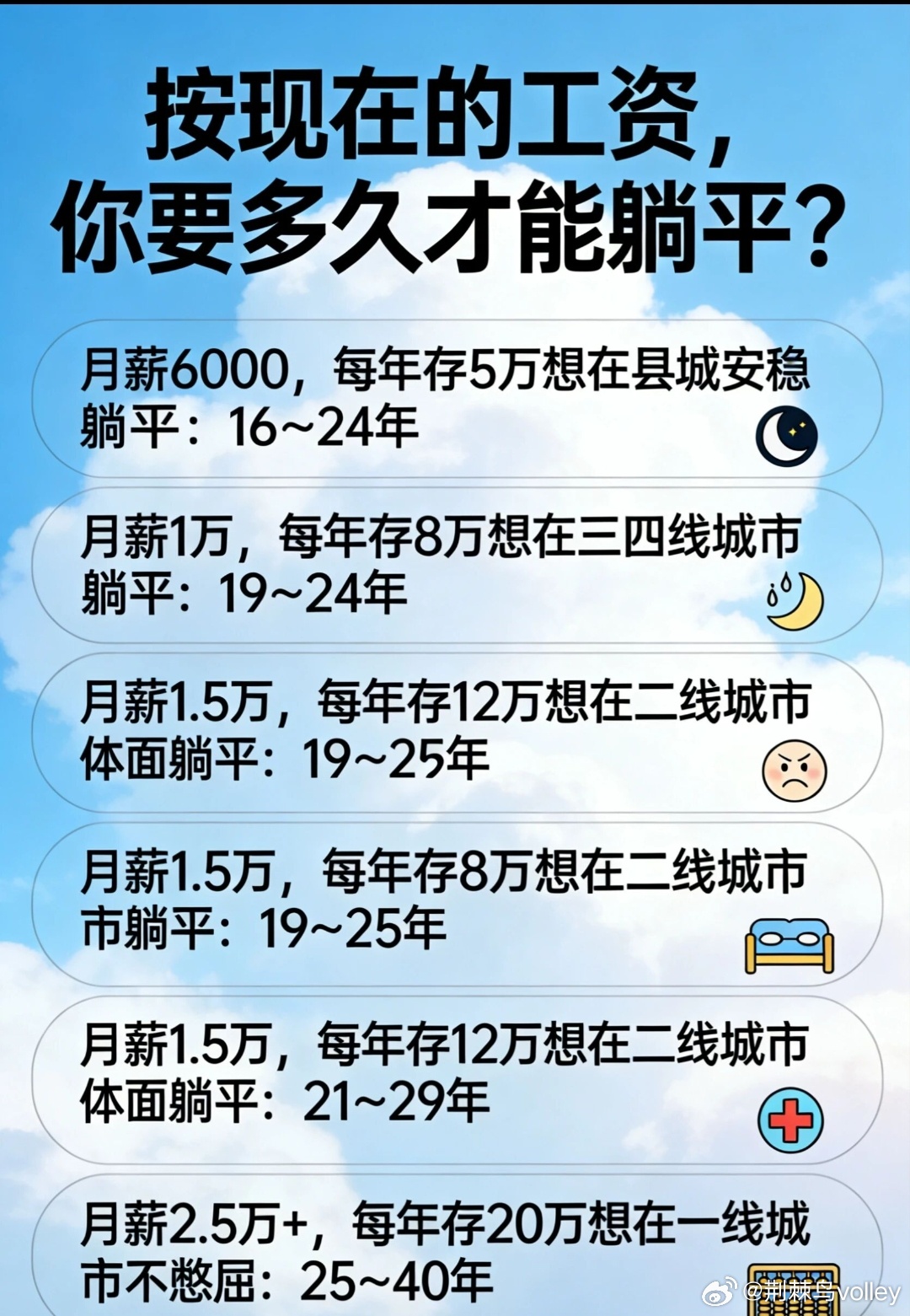永远躺不平。 