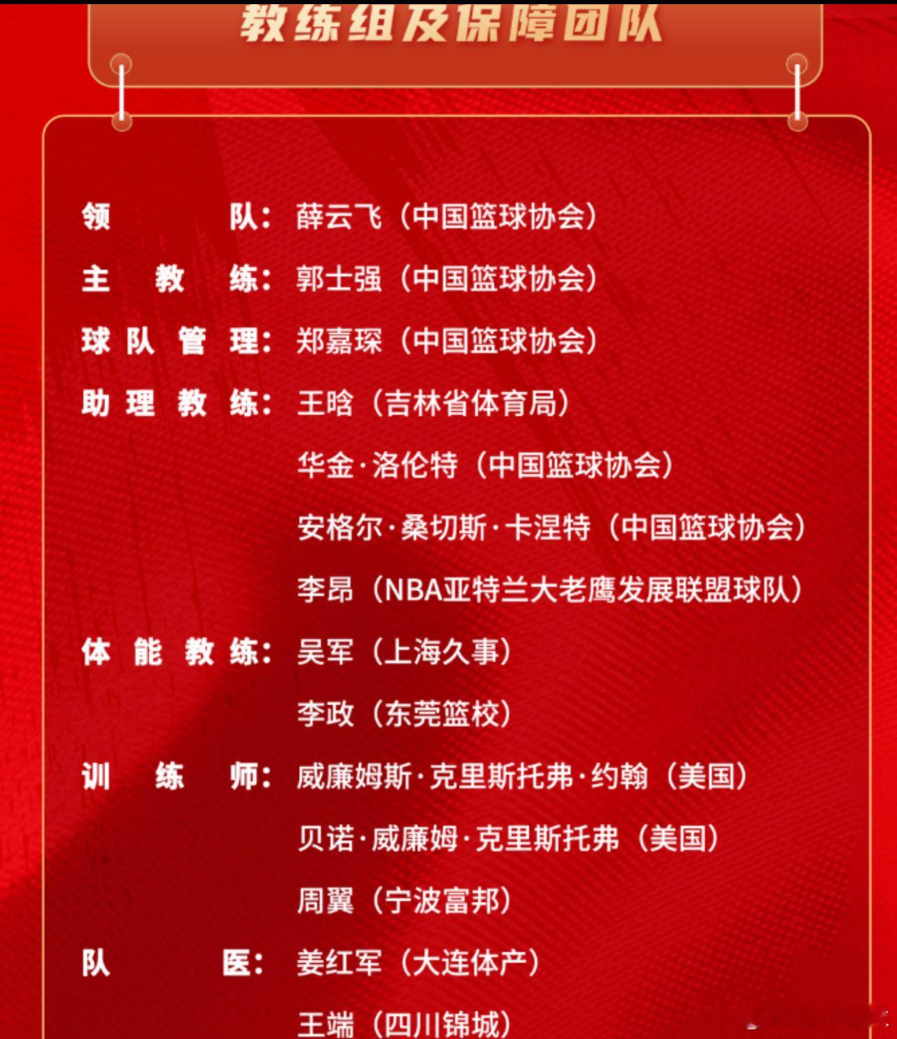 2月3日讯 为备战国际篮联2027篮球世界杯预选赛第二窗口期比赛，中国篮球协会计