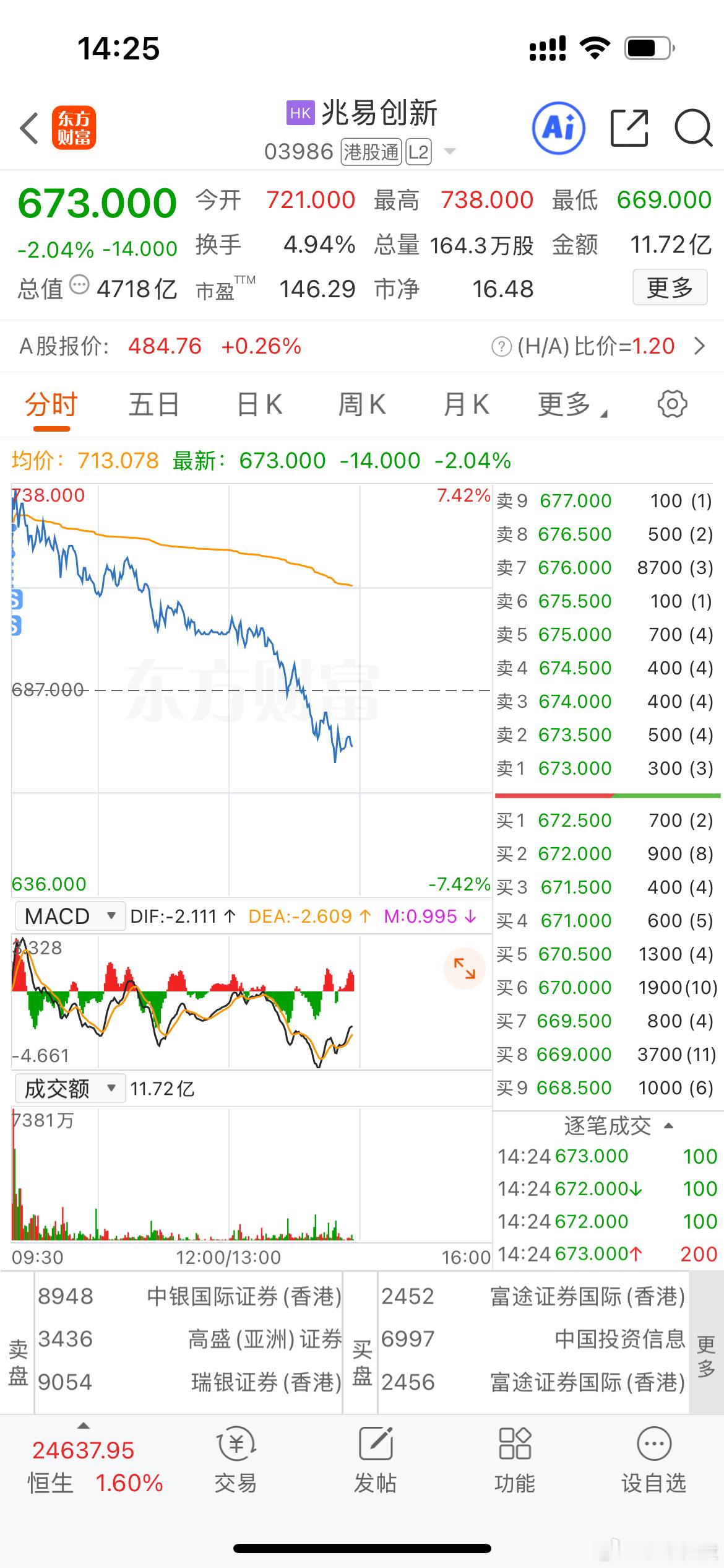 分享图片 