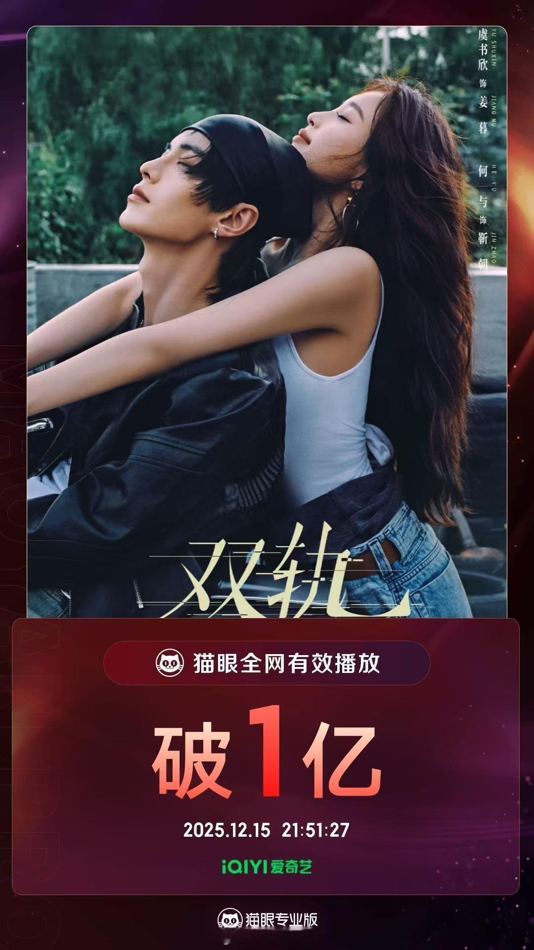 虞书欣领衔主演双轨有效播放量破亿了呀！好快！双轨原著 冠夫姓