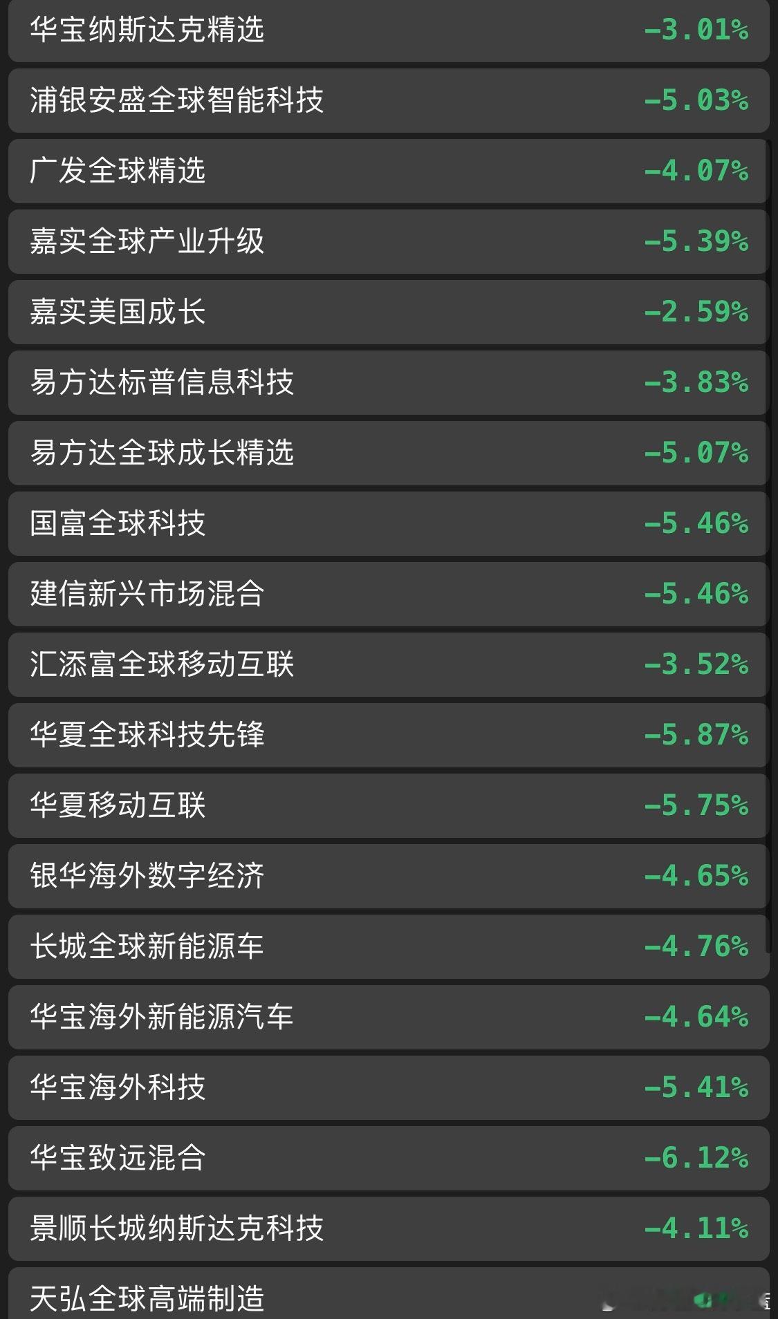 晚安。做个好梦。 
