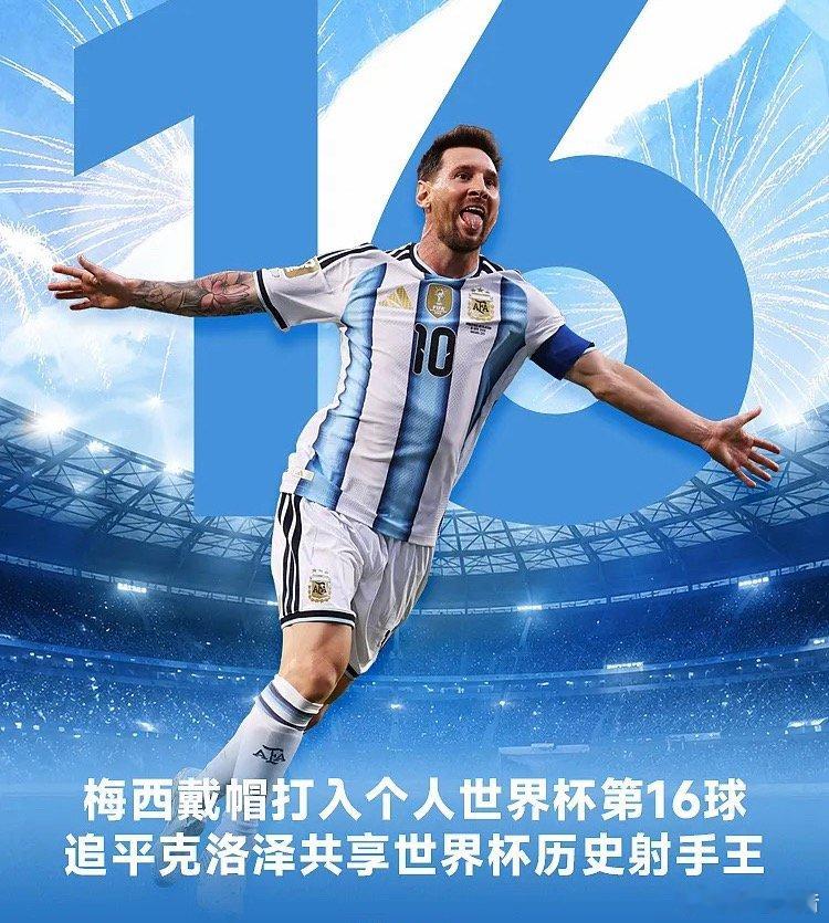 2026年世界杯小组赛首轮，阿根廷对阵阿尔及利亚。梅西在第76分钟破门上演单场帽