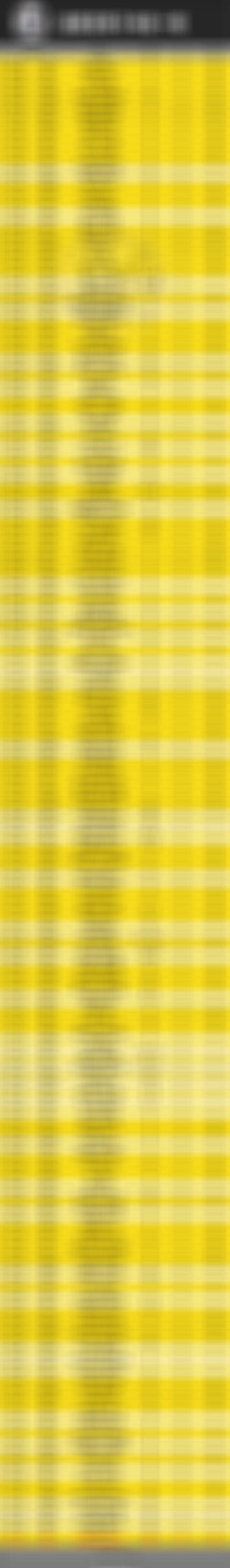 渣叔足球⚽每日一胆，近180过关132，73% 