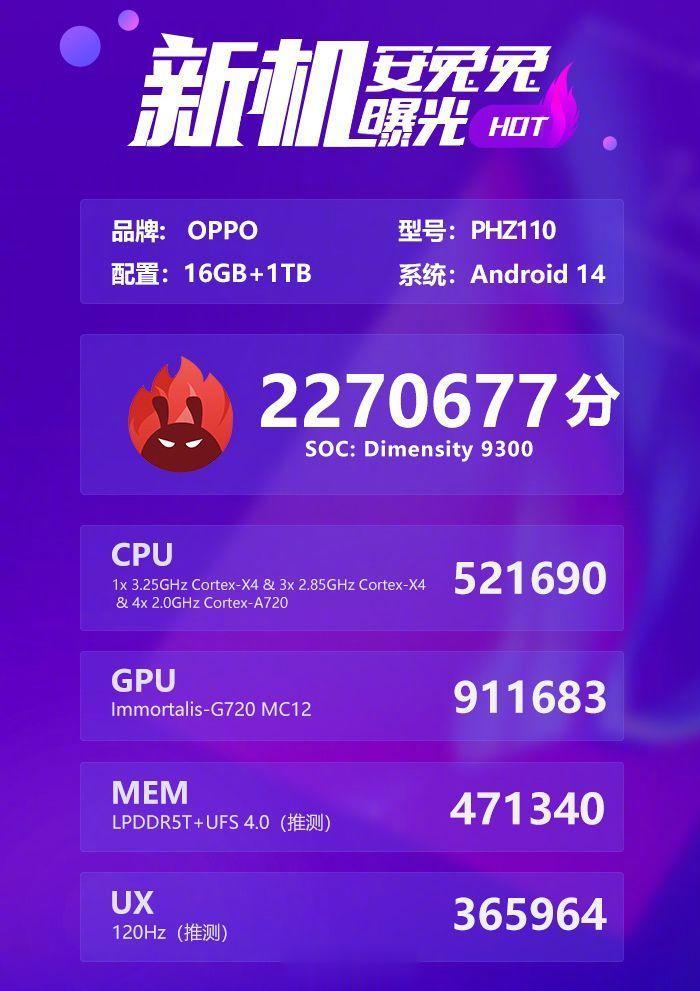 OPPO Find X7，天玑 9300，跑分 2270677 分，感觉如何？
