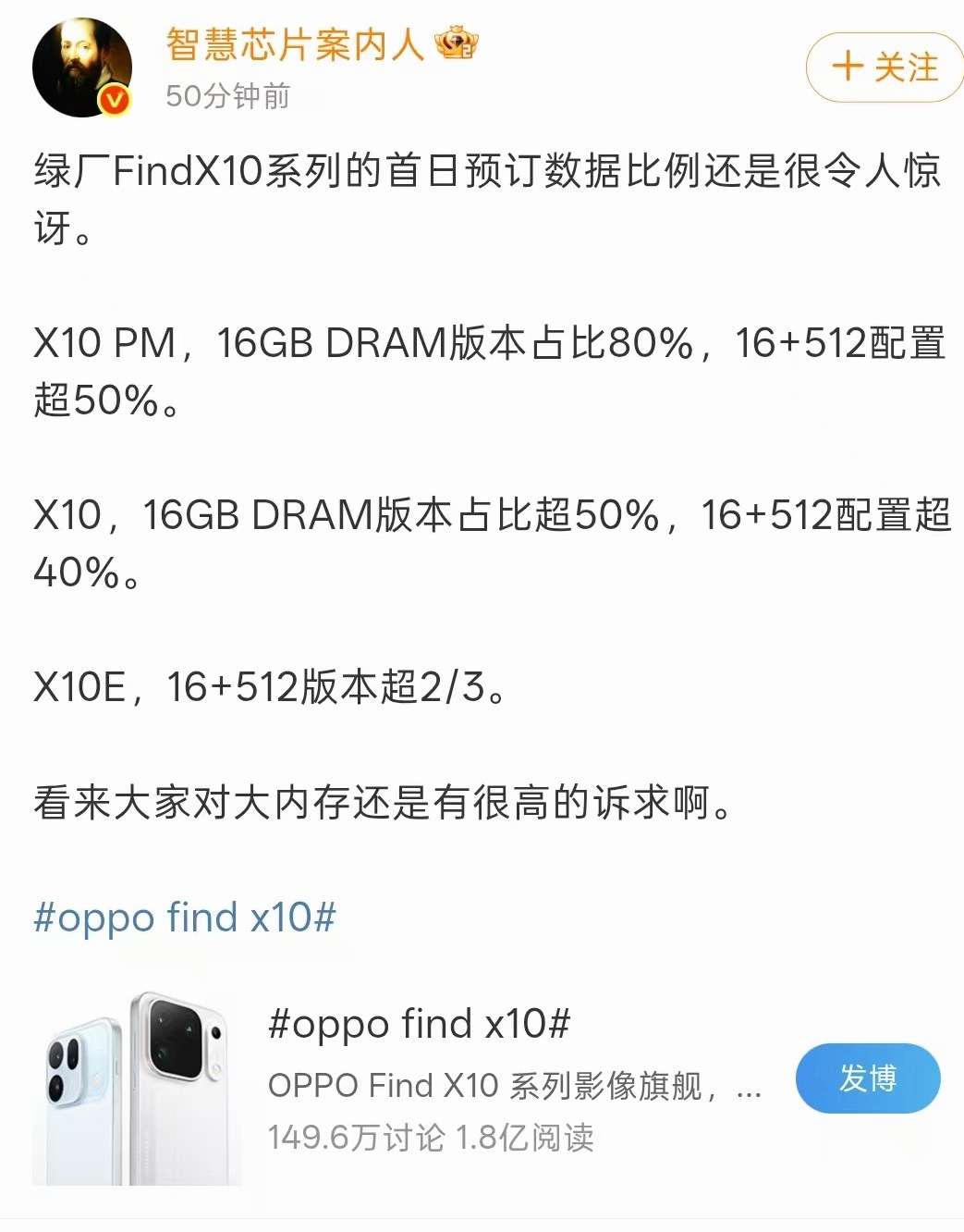 据说OPPO Find X10系列首销预定数量可以Pro Max 达到了80%标