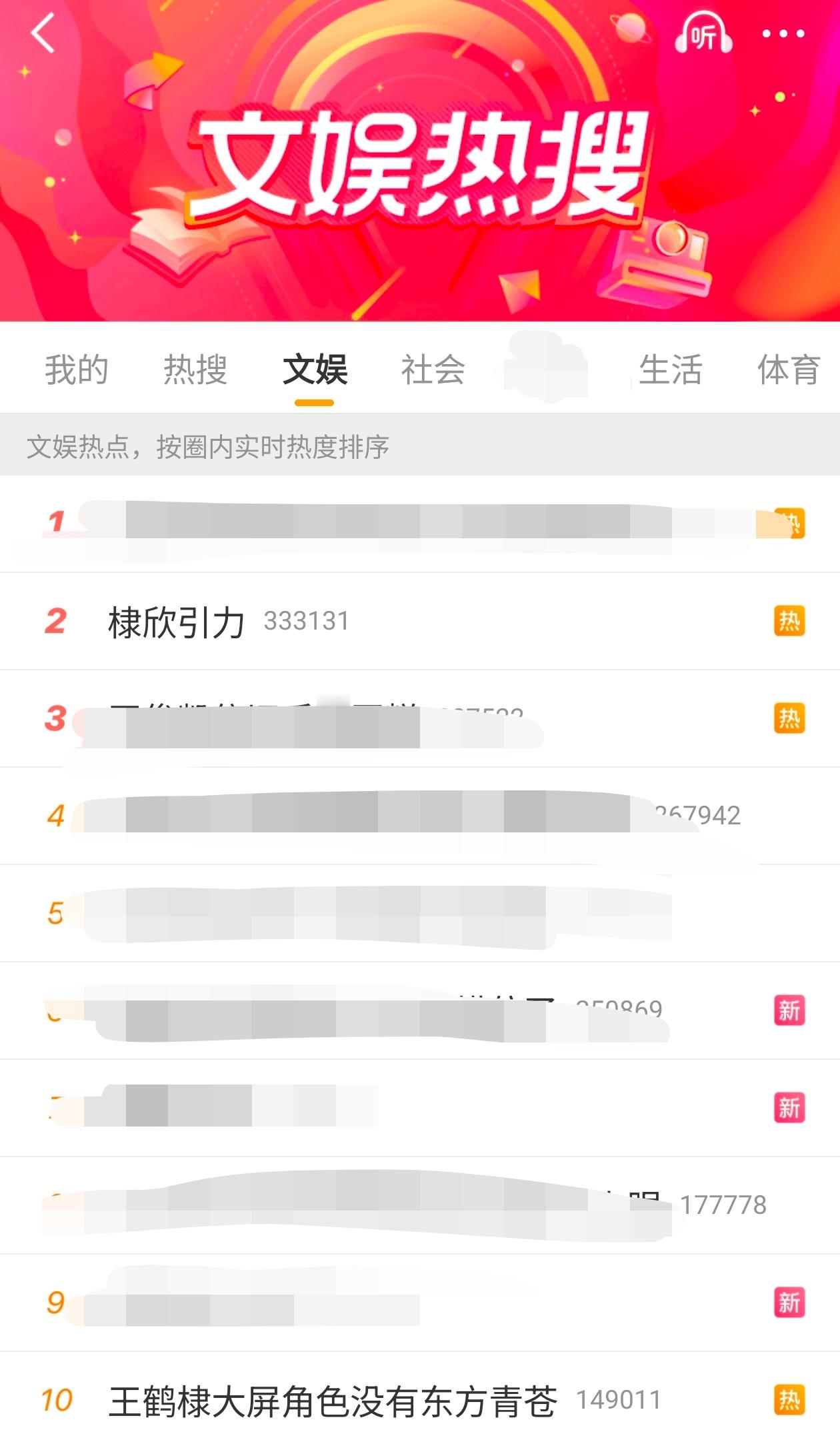 一觉醒来 棣欣引力仍在热二什么实力