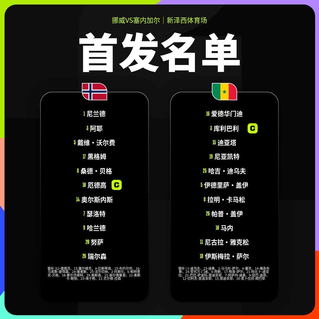 #挪威vs塞内加尔首发#世界杯小组赛I组第2轮，挪威vs塞内加尔首发出炉！挪威首