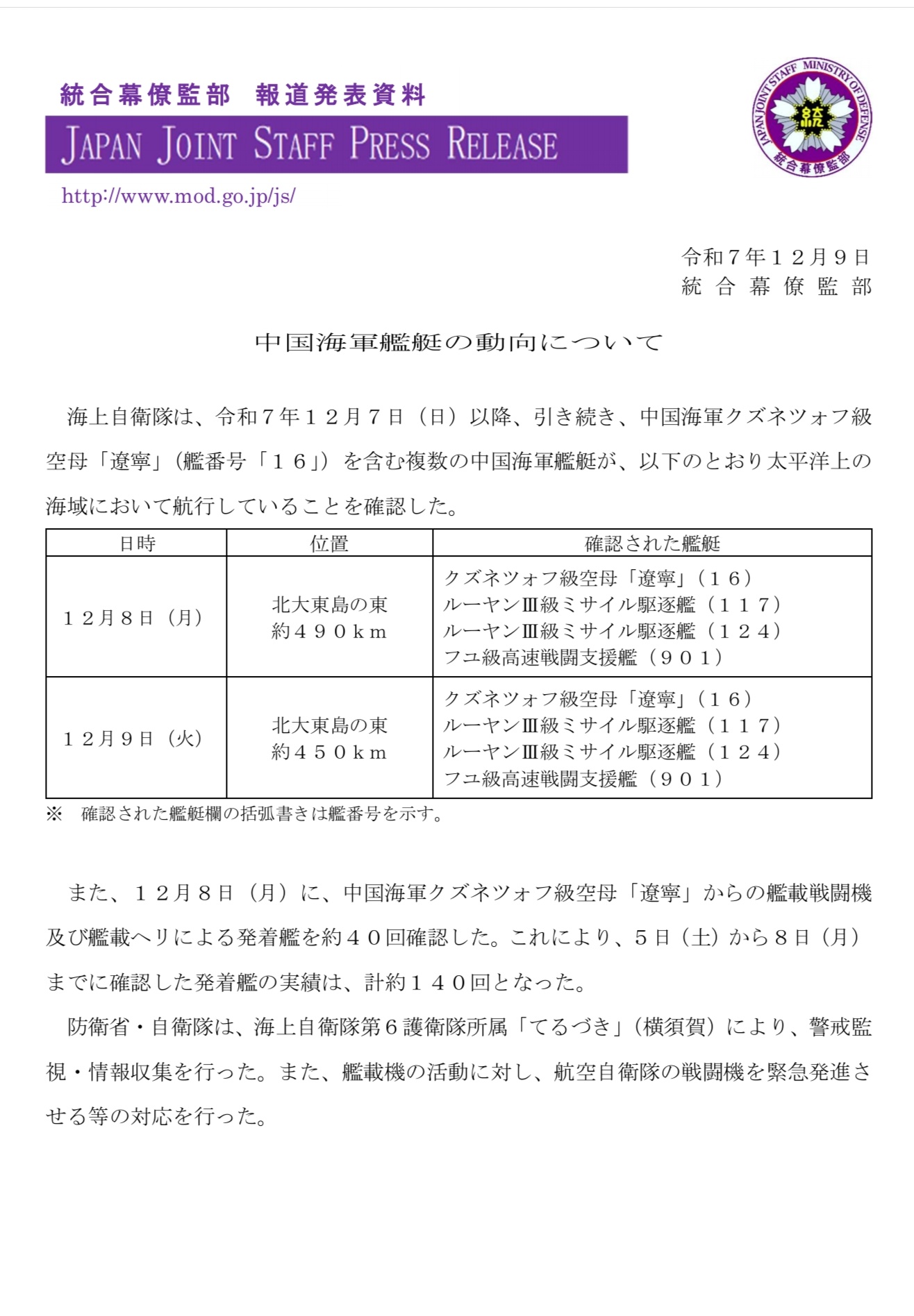 日本自卫队统合幕僚监部发布了2025年12月9日辽宁号航母编队和中俄军机动向。图