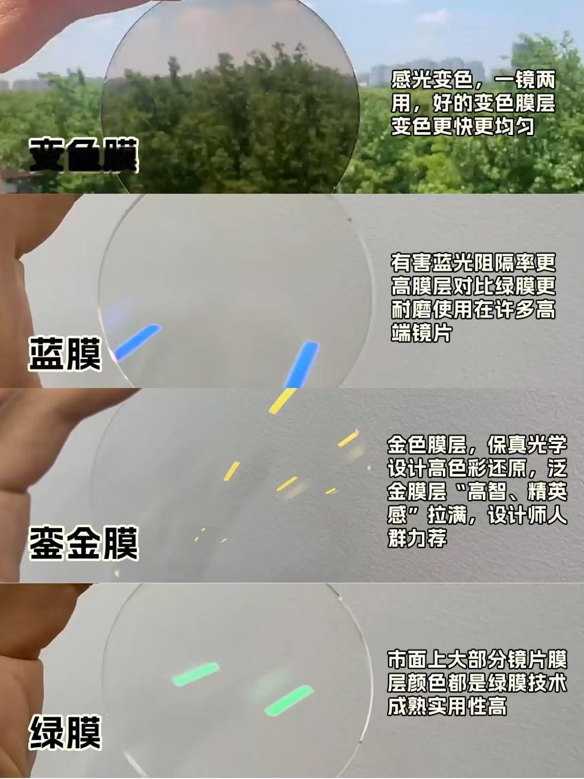 配镜时是不是经常被各种膜层搞晕？绿膜、蓝膜、鎏金膜、变色膜……听着都像，到底哪个