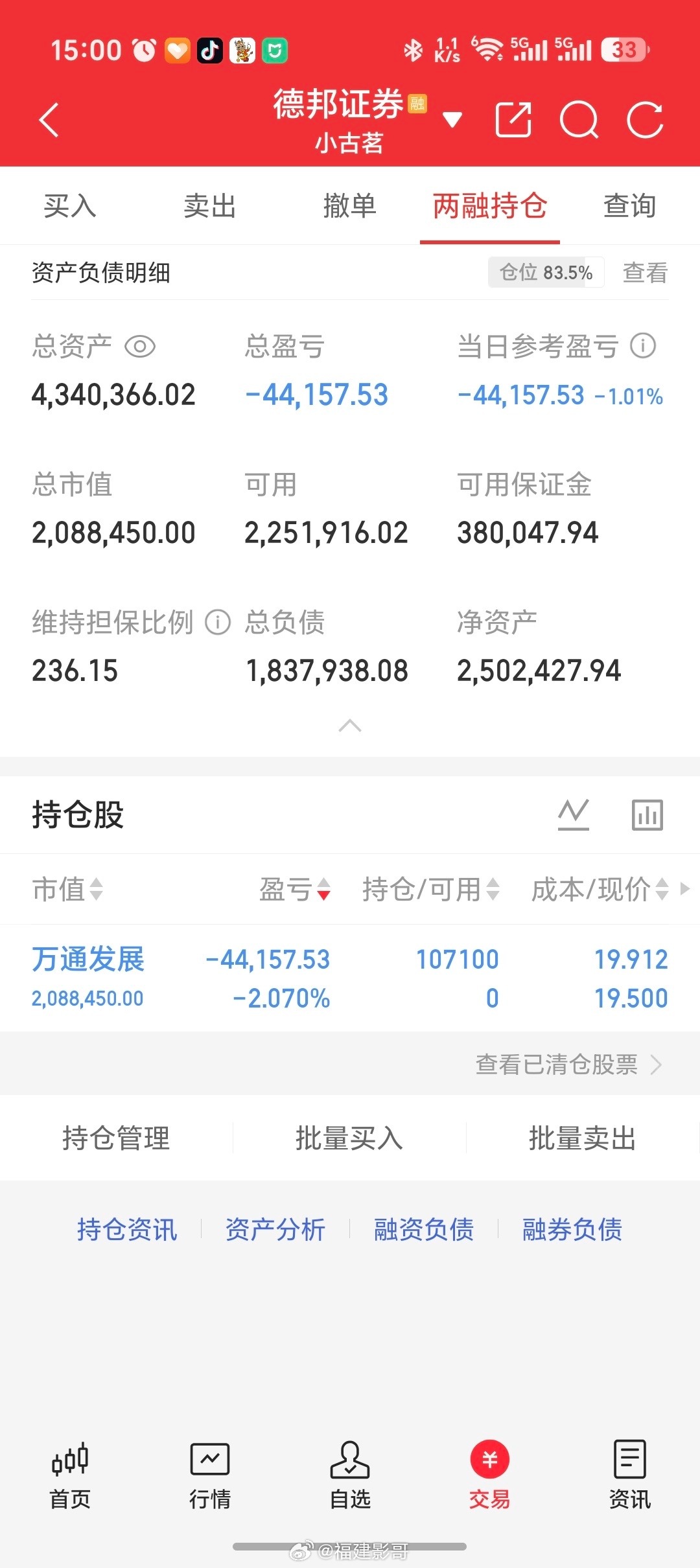 古茗半仓追高万通发展吃套，我是觉得今天位置不适合买！ 