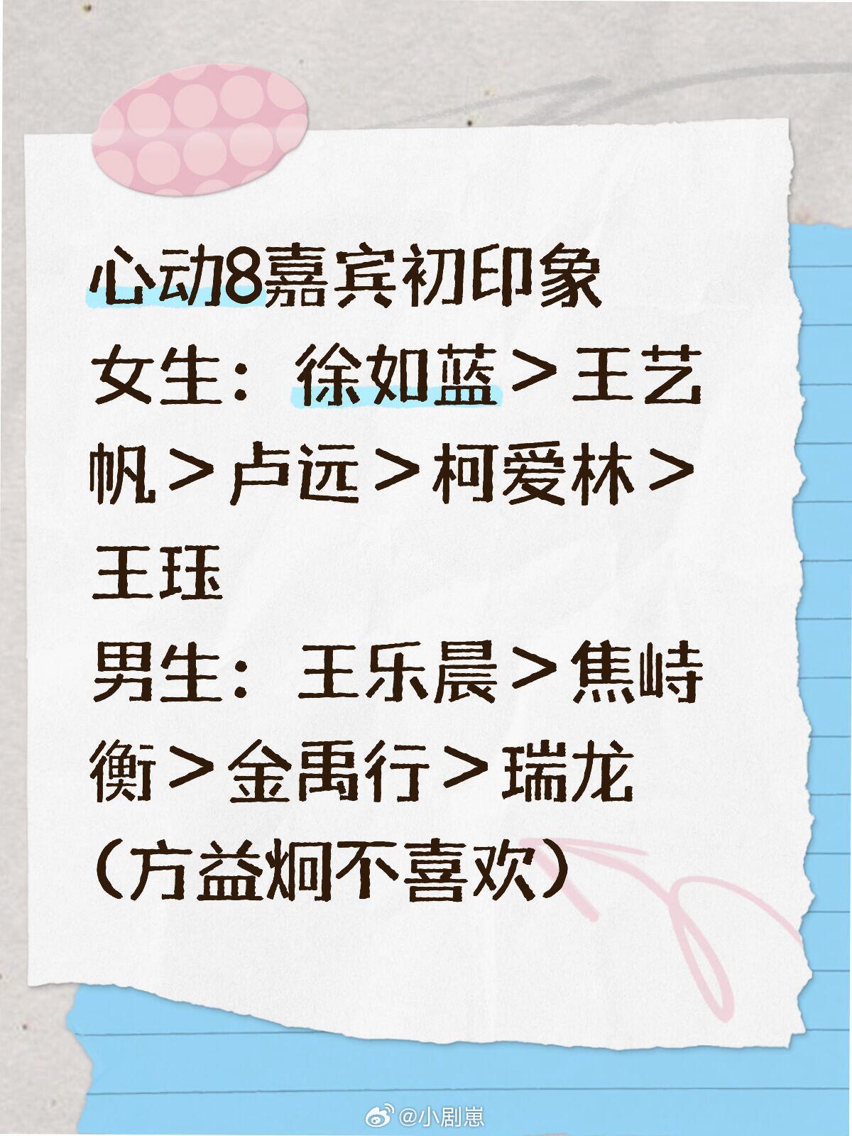 心动的信号[超话]心动的信号8嘉宾初印象心动8嘉宾初印象女生：徐如蓝＞王艺帆＞卢