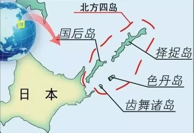 俄罗斯突然“善意”提醒：忘了北方四岛吧，日本没戏了。 