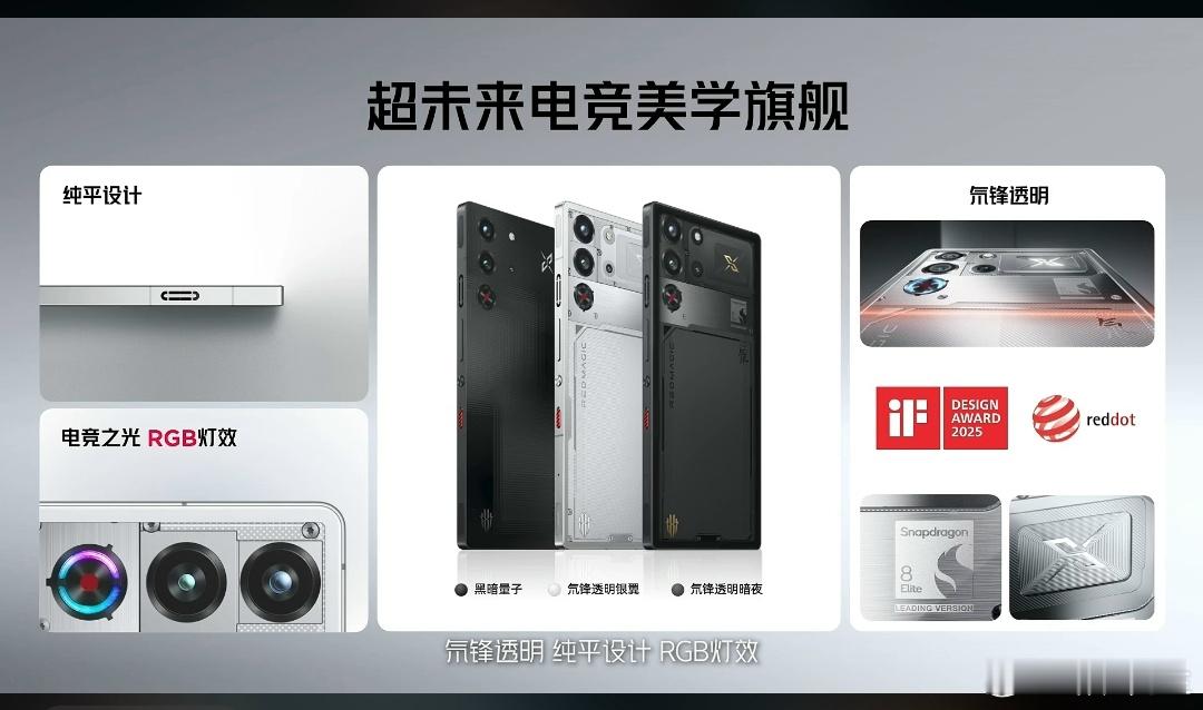 红魔10SPro红魔坚持电竞设计，坚持摄像头纯平设计。 ​​​
