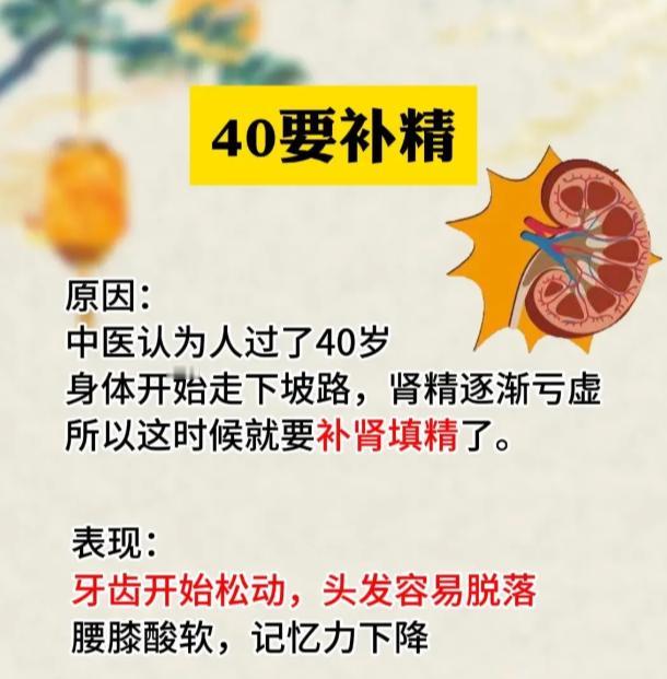 男人 40、50、60 岁，身体调理的侧重点各不同