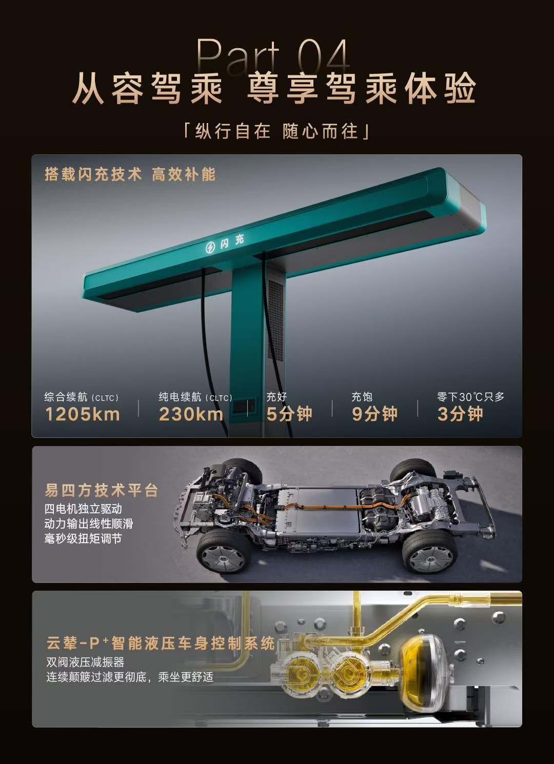 仰望U8L典藏版上市车企开始回归静默上市四座旗，U8L鼎藏版售价145.8万元 