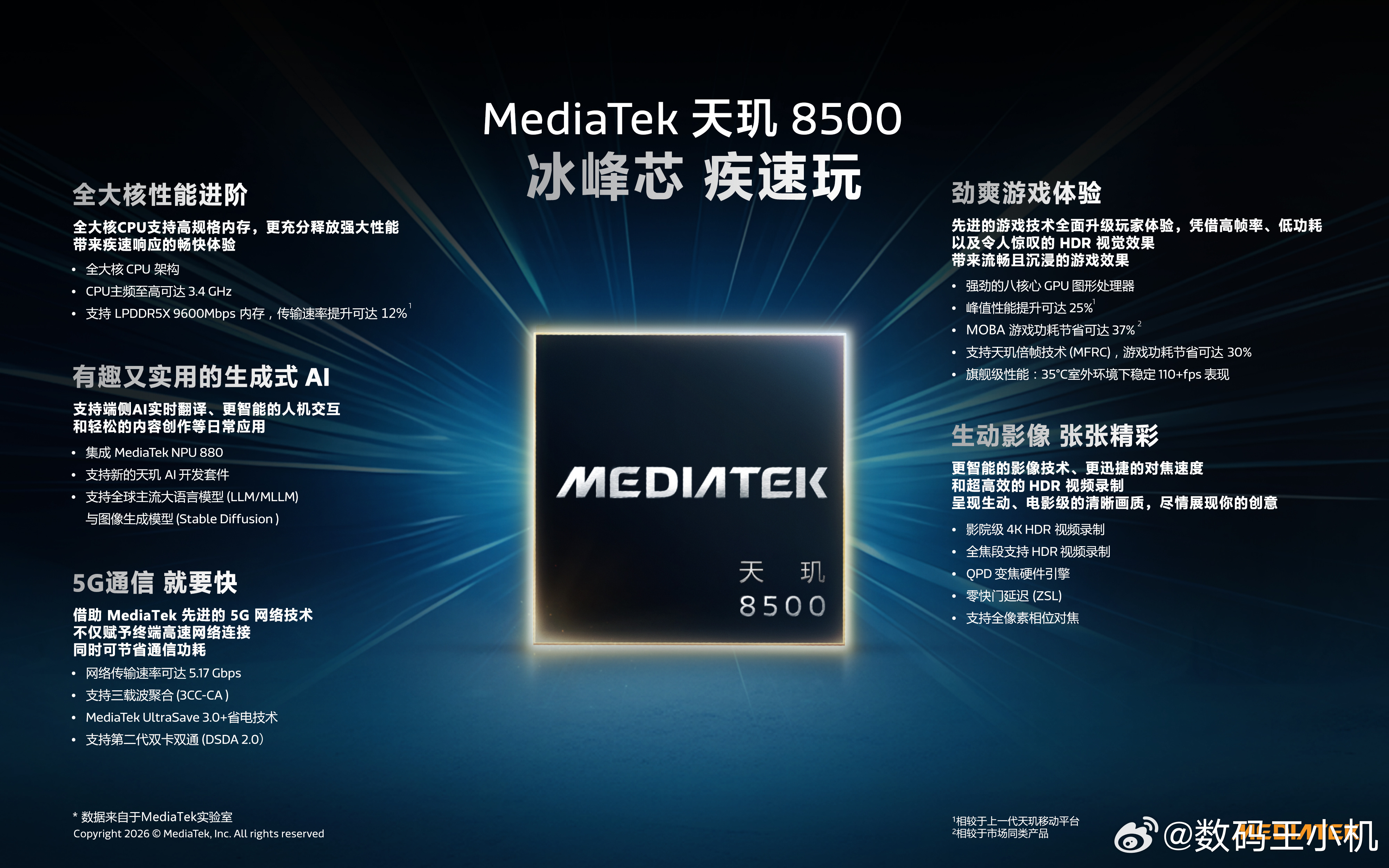 两图看懂联发科双芯齐发全部内容