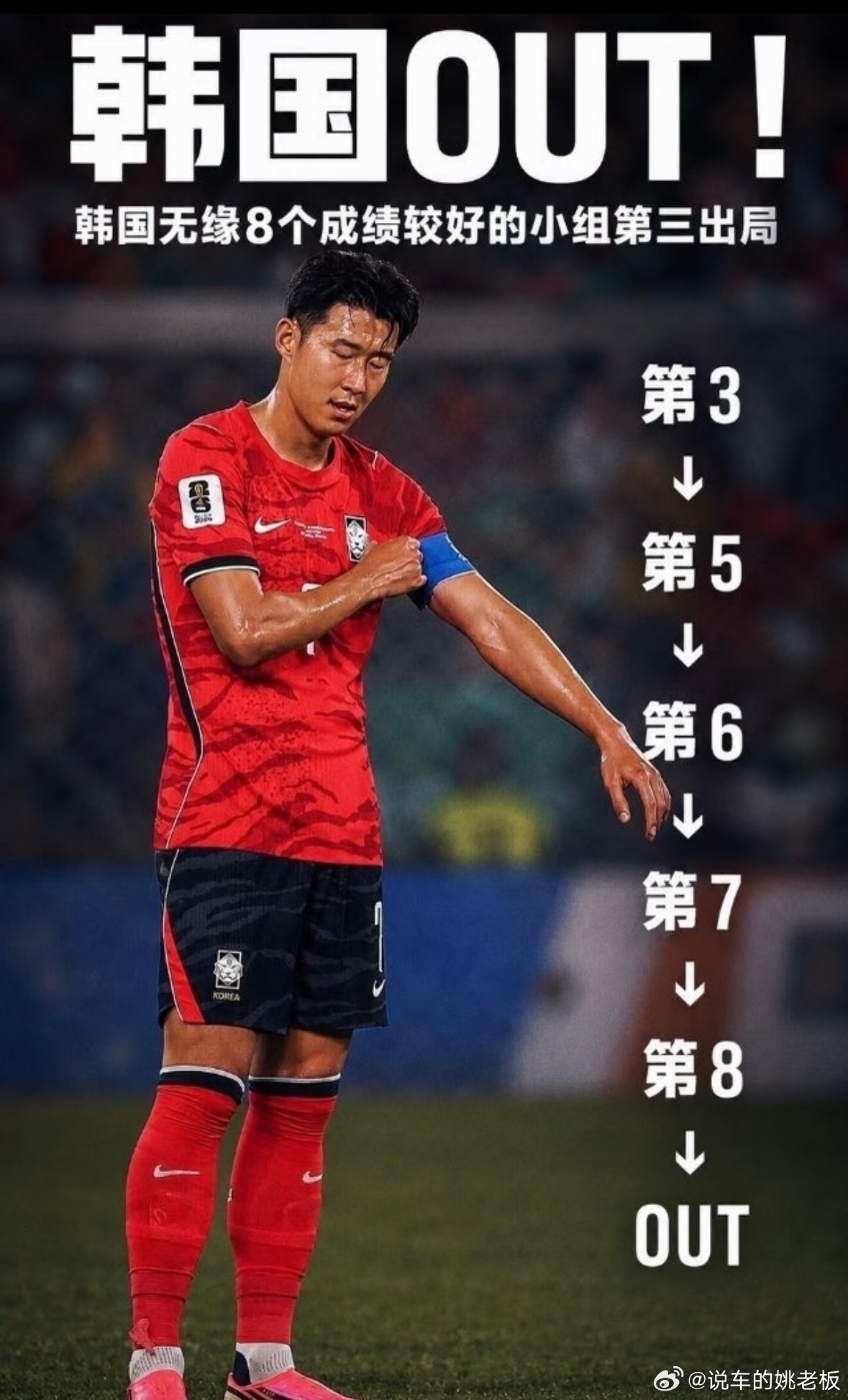 韩国淘汰也不怪韩媒怒喷，顶着亚洲头号热门的头衔，握着打平就出线的剧本，结果末轮爆