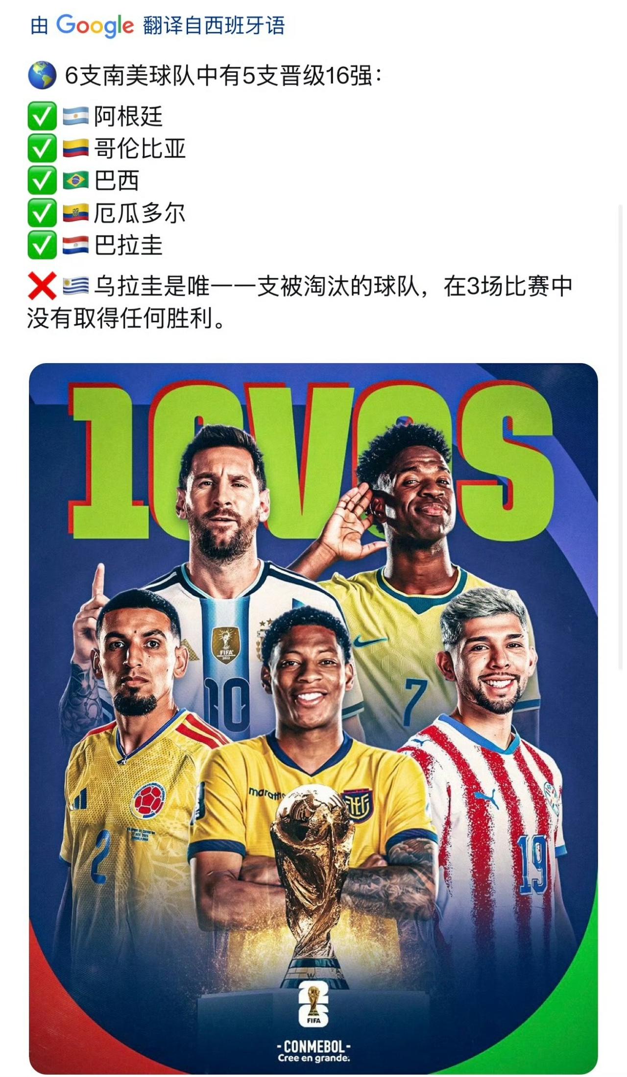 南美无弱旅，6支南美球队中有5支晋级世界杯32强：

✅🇦🇷阿根廷 （J组第