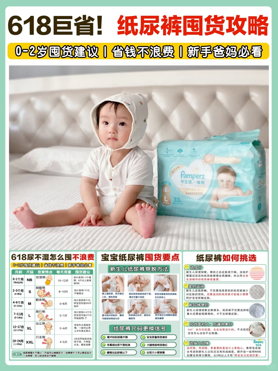 618闭眼冲‼️新生儿夏天无限回购的纸尿裤！