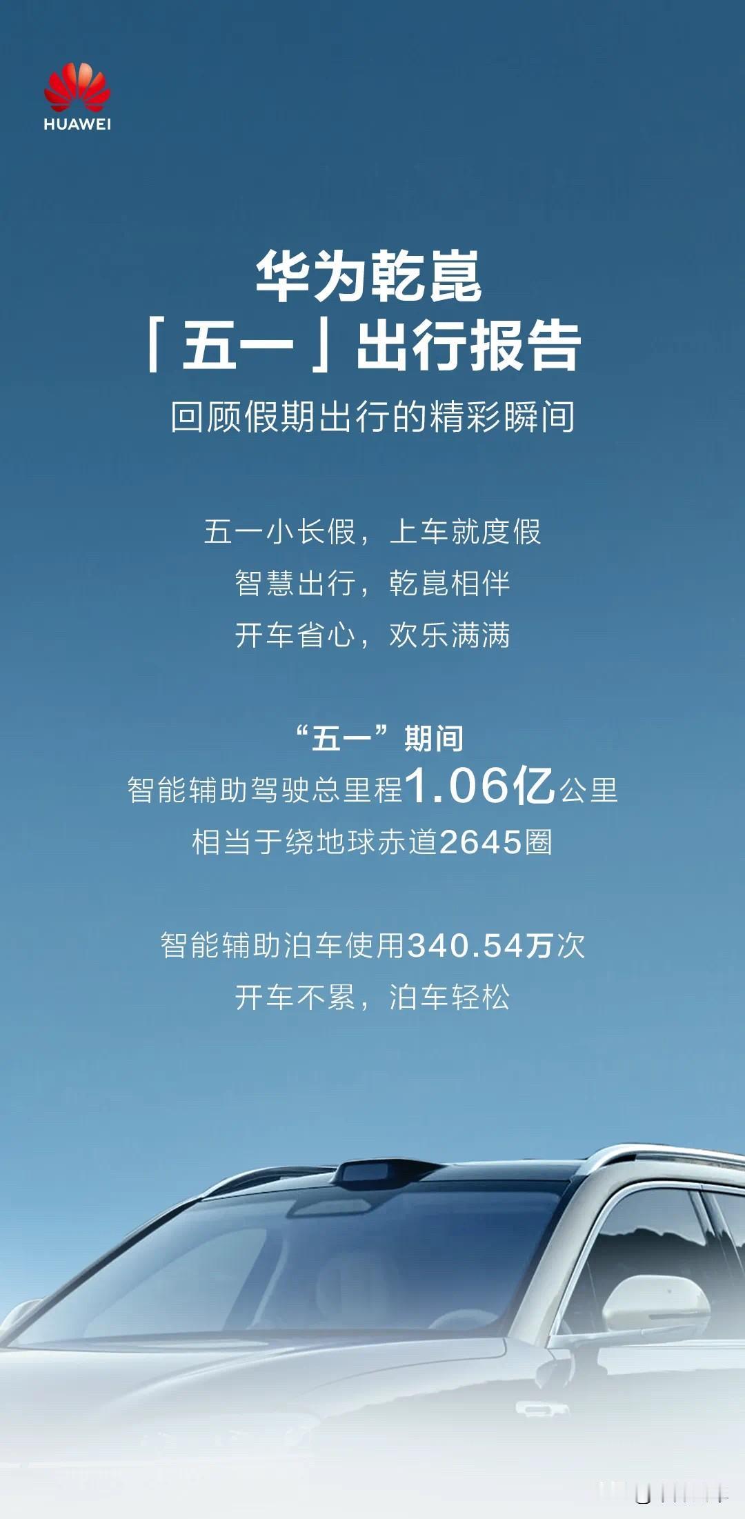 刚刚过去的五一假期，大家自驾出游有没有用智能辅助驾驶系统呢？分享一波华为乾崑智能