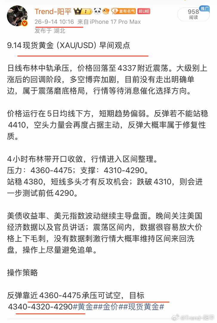 【早间公开思路复盘】早间公开提示靠近4360承压做空，行情冲高4355承压回落，