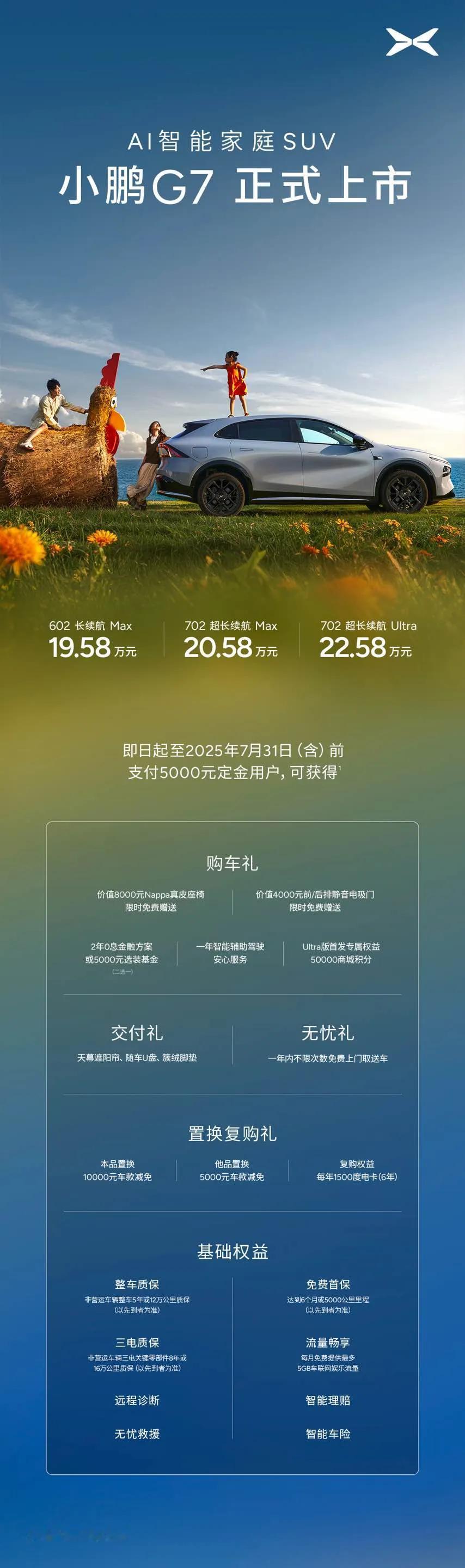 小鹏G7价格正式公布，非常疯狂！
小鹏G7 702超长续航Ultra：22.58