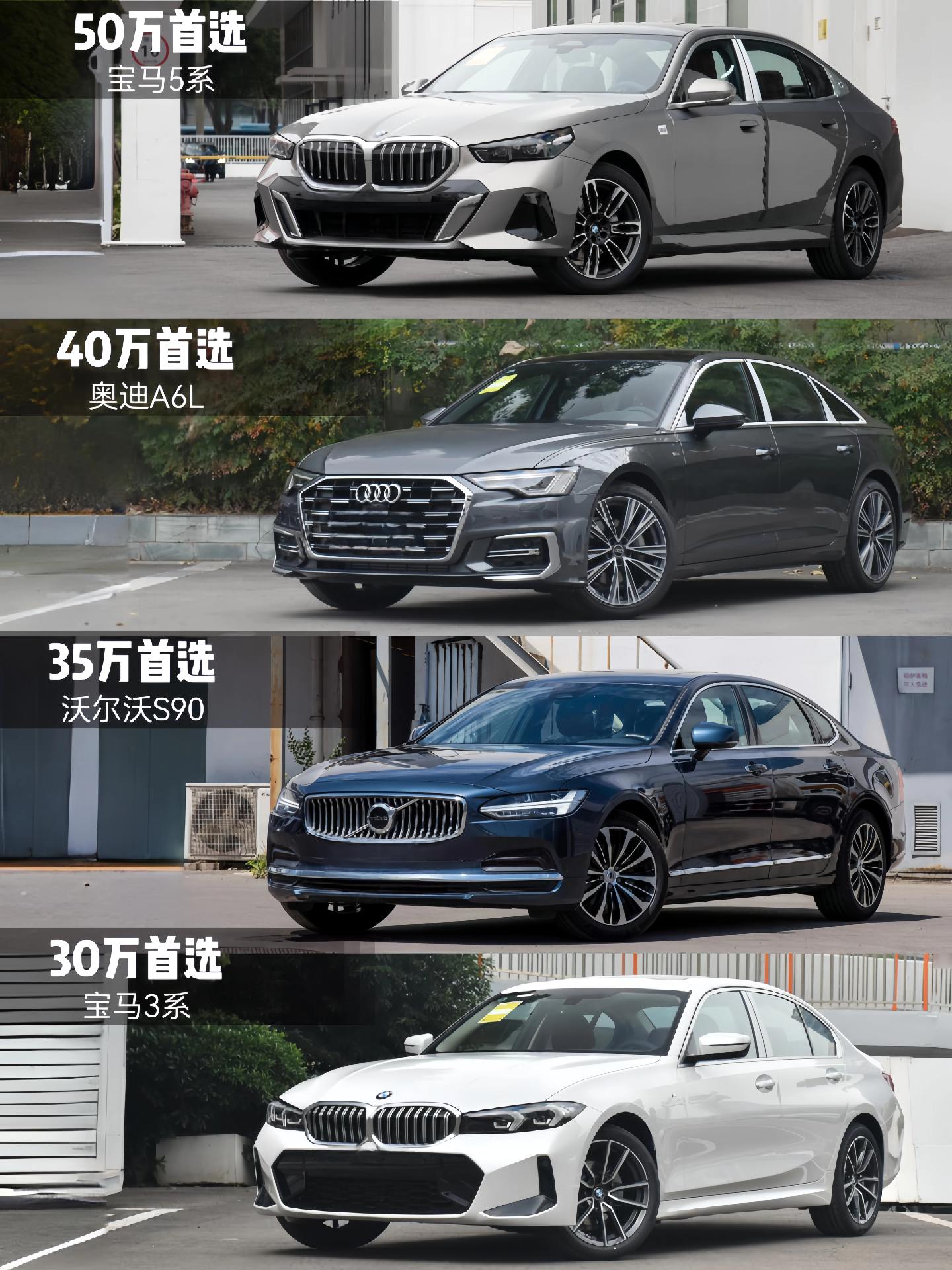 多少预算买什么样得车？